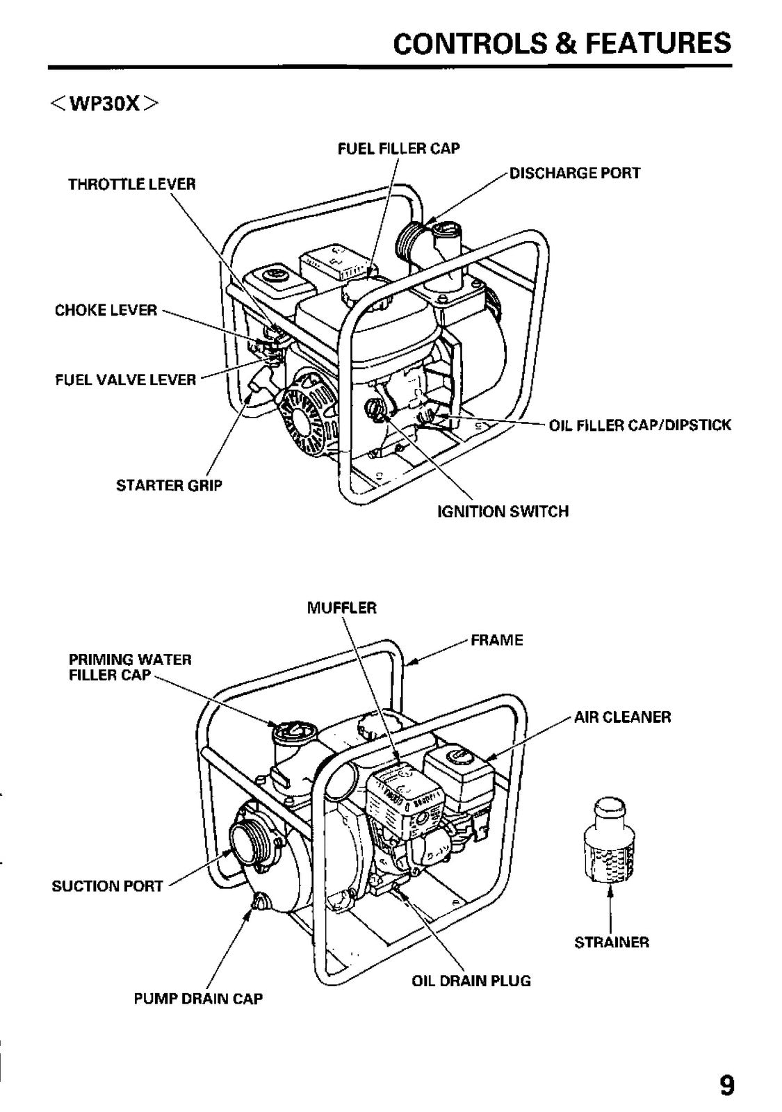 HONDA Water Pump Owners Manual - STEEL WIRE BOUND - PROTECTIVE COVERS