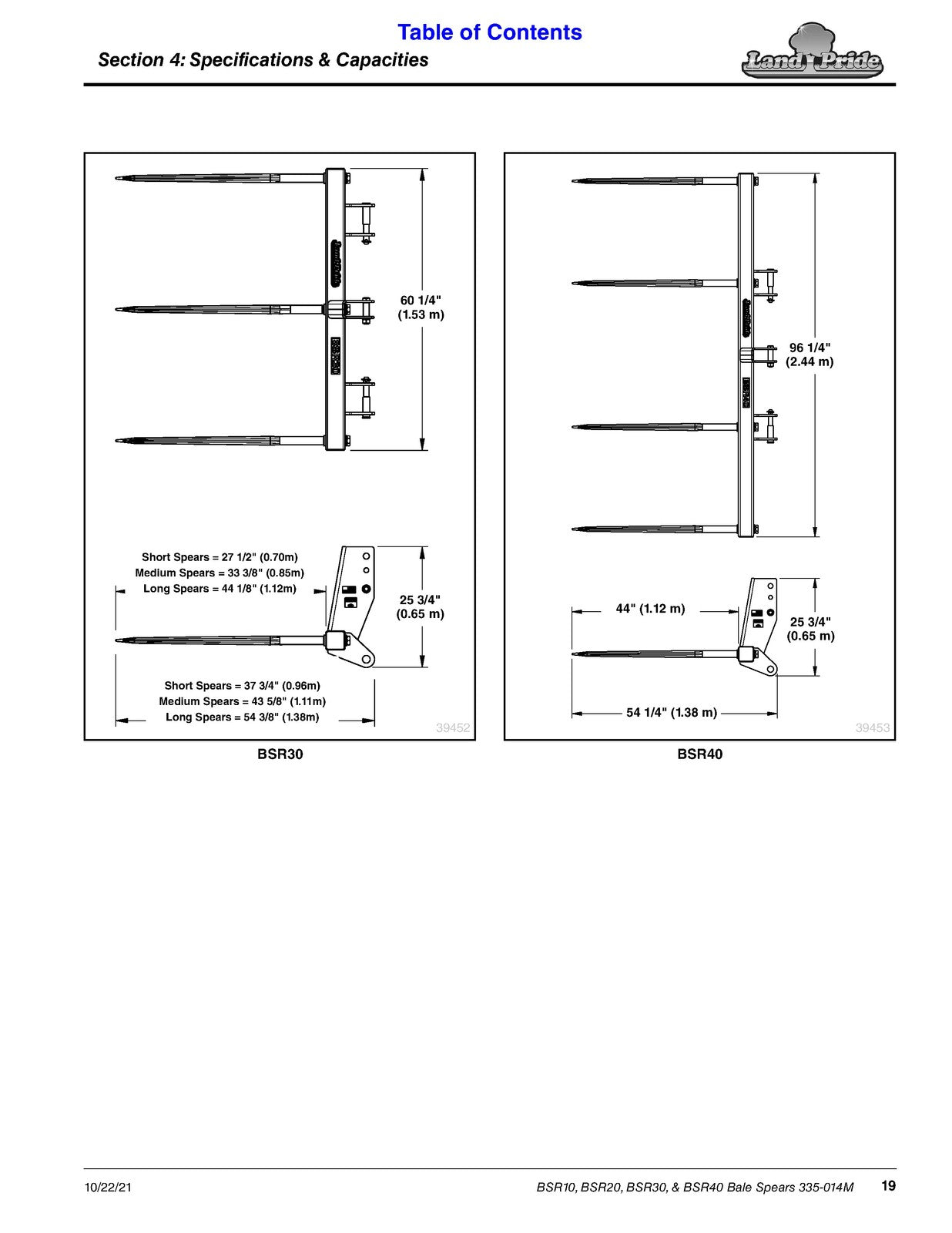 LAND PRIDE BSR10 Series Bale Spears Operators Manual - WIRE BOUND - TOUGH COVERS