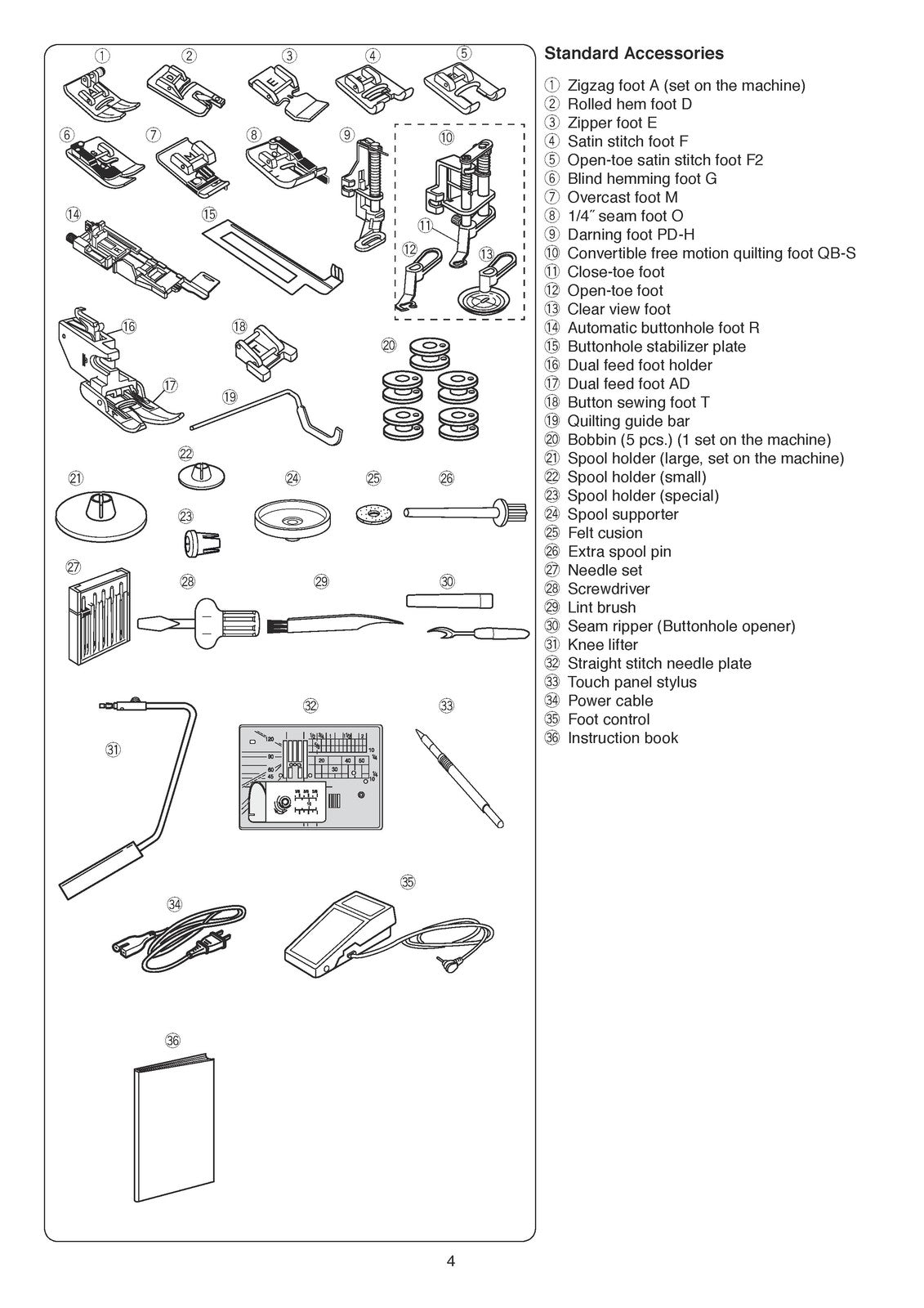 HANDI QUILTER HQ Stitch Model 710 User Guide Manual - WIRE BOUND - TOUGH COVERS