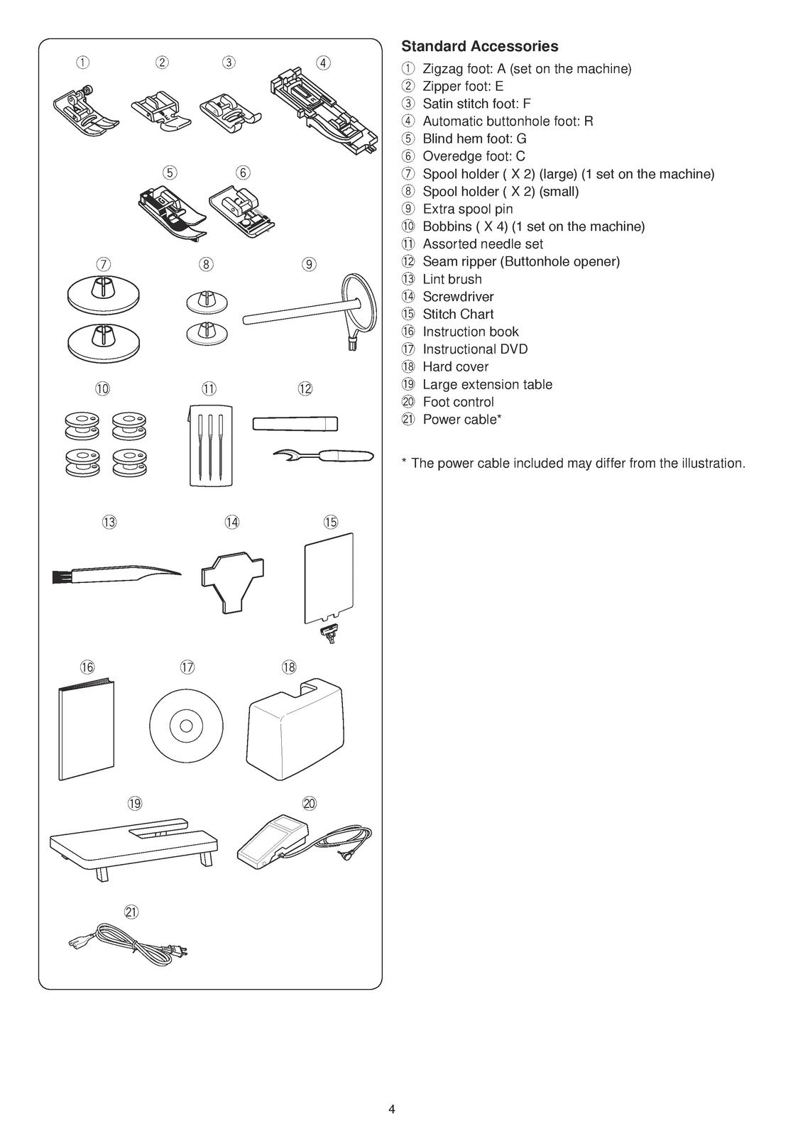 HANDI QUILTER HQ Stitch 310 Instruction Manual - WIRE BOUND - PROTECTIVE COVERS
