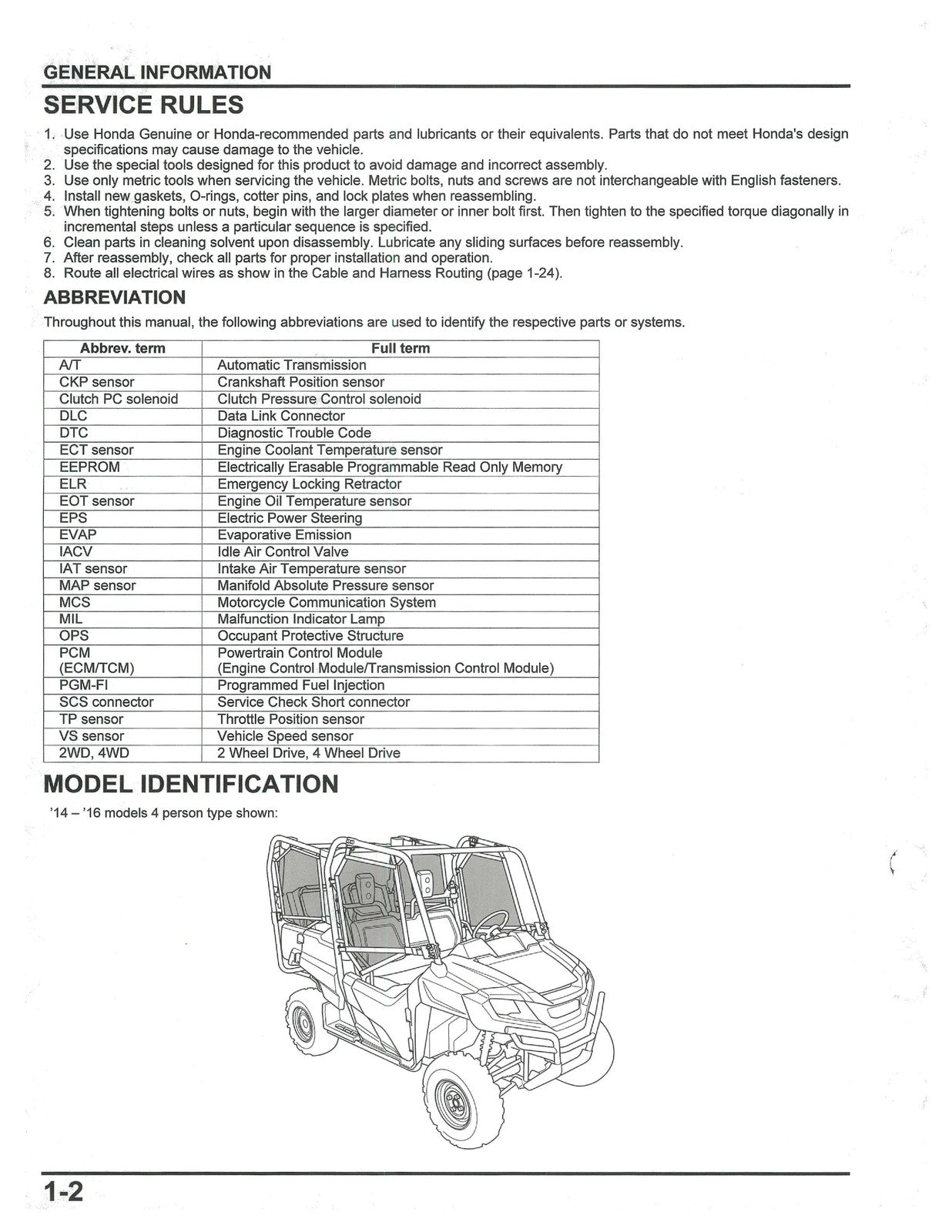 HONDA Pioneer 700 Service Manual 2014-2024 - BOUND - COVERS - XL FOLDOUT PAGES