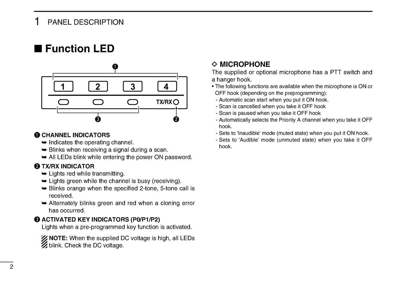 ICOM IC-F5010 IC-F6010 Series VHF UHF Mobile Transceiver Instruction Manual