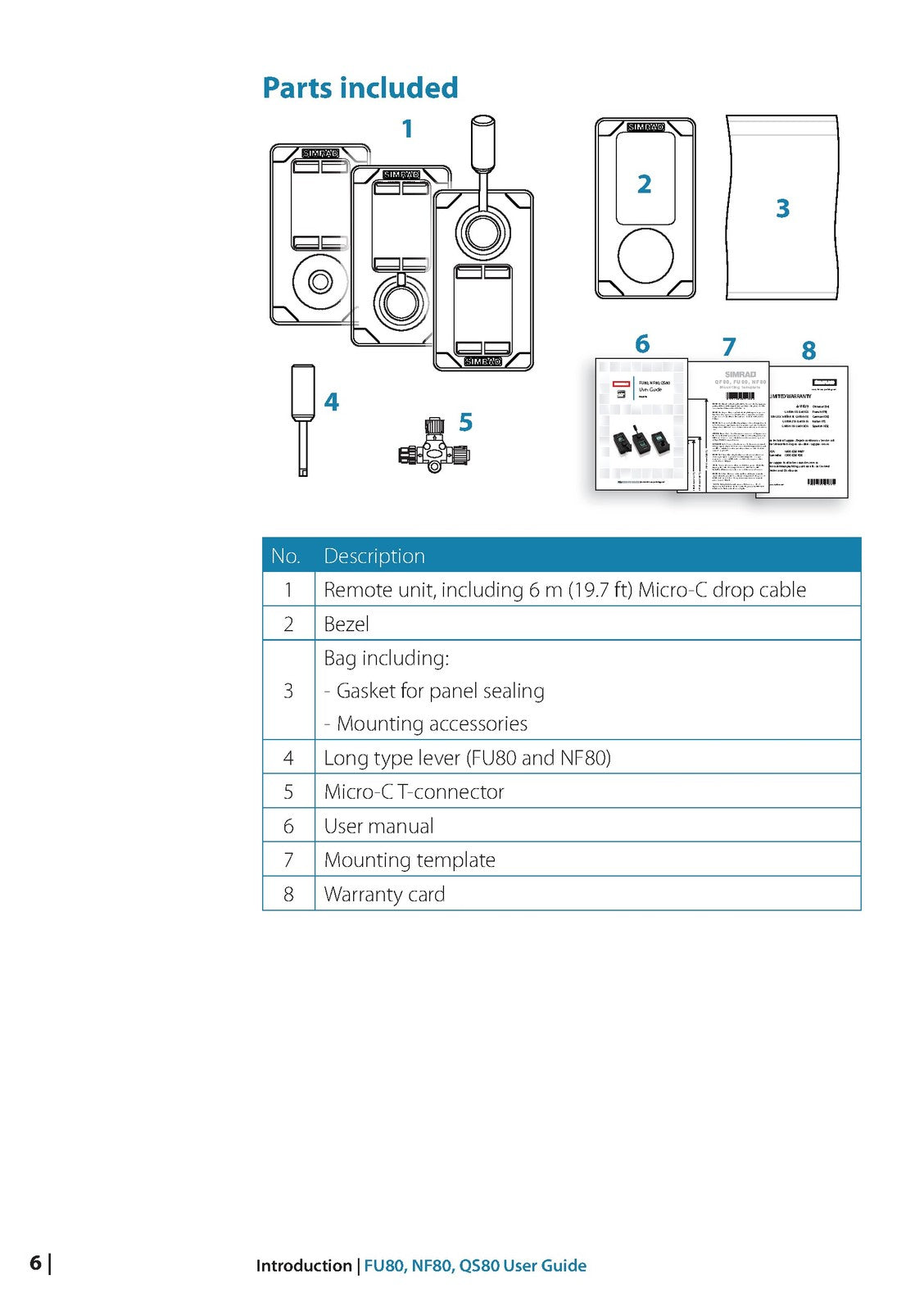 SIMRAD FU80 NF80 QS80 Sounder User Manual - STEEL WIRE BOUND - PROTECTIVE COVERS
