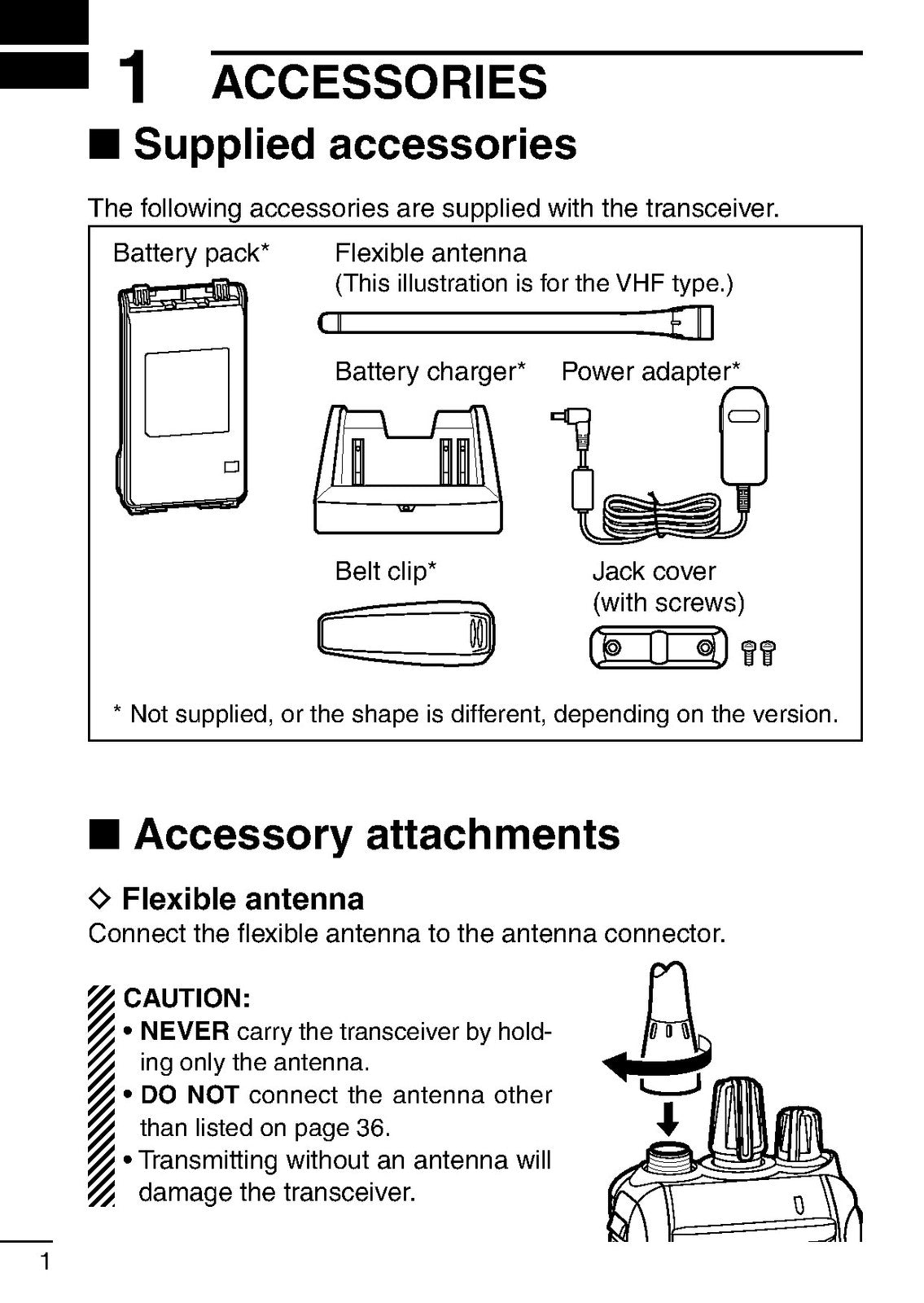 ICOM IC-F3000 IC-F4000 Series Transceiver Instruction Manual - WIRE BOUND
