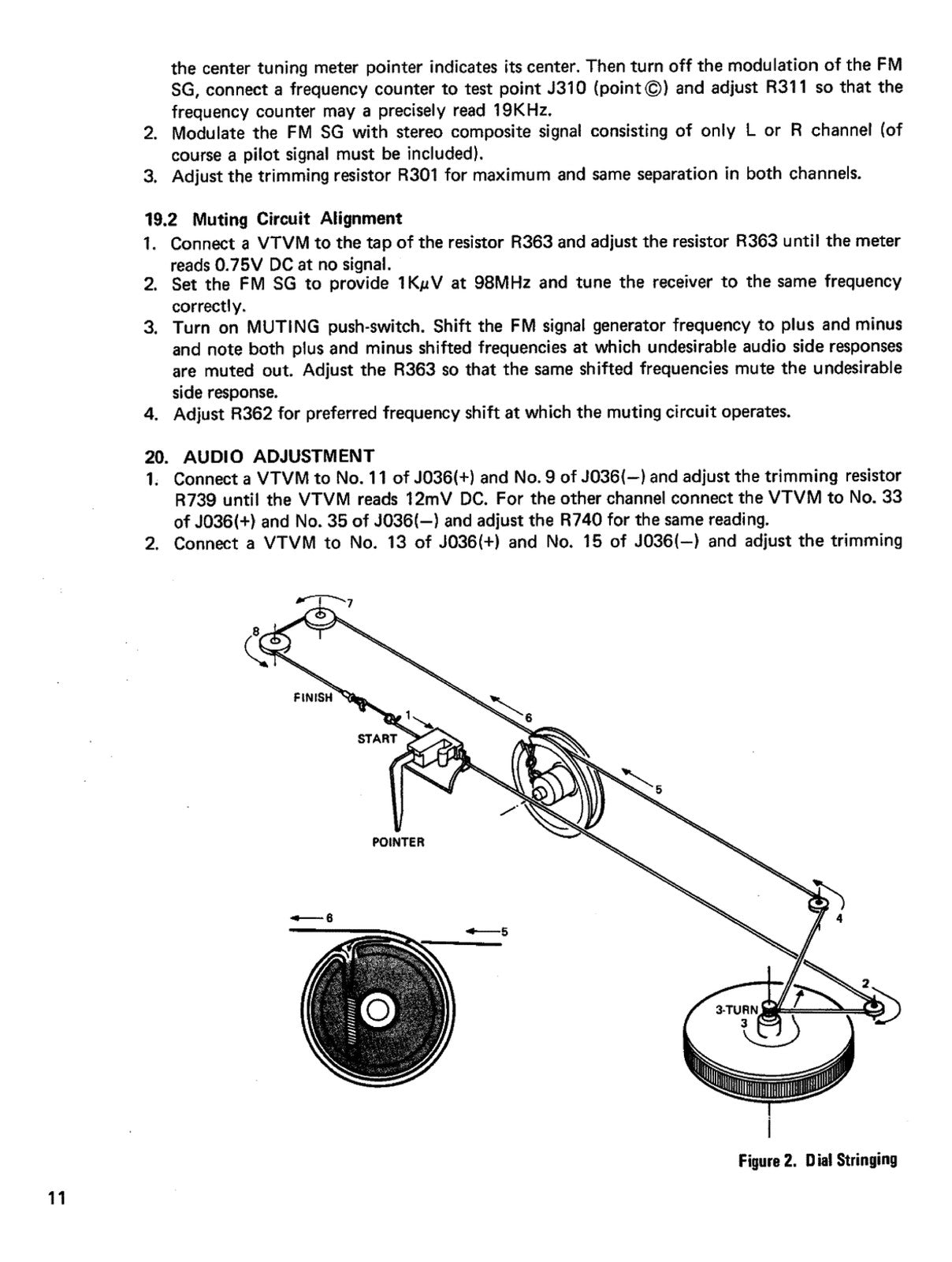 MARANTZ 4300 Stereo 2 Quadradial 4 Receiver Service Manual, FOLDOUTS