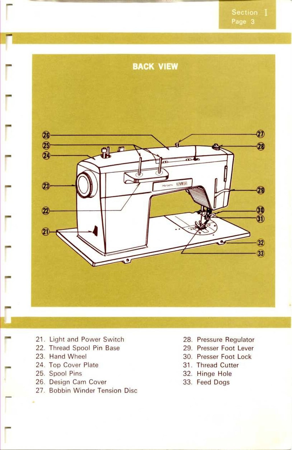 KENMORE 1581813 Sewing Machine Instruction Manual - BOUND - COVERS - FOLDOUTS