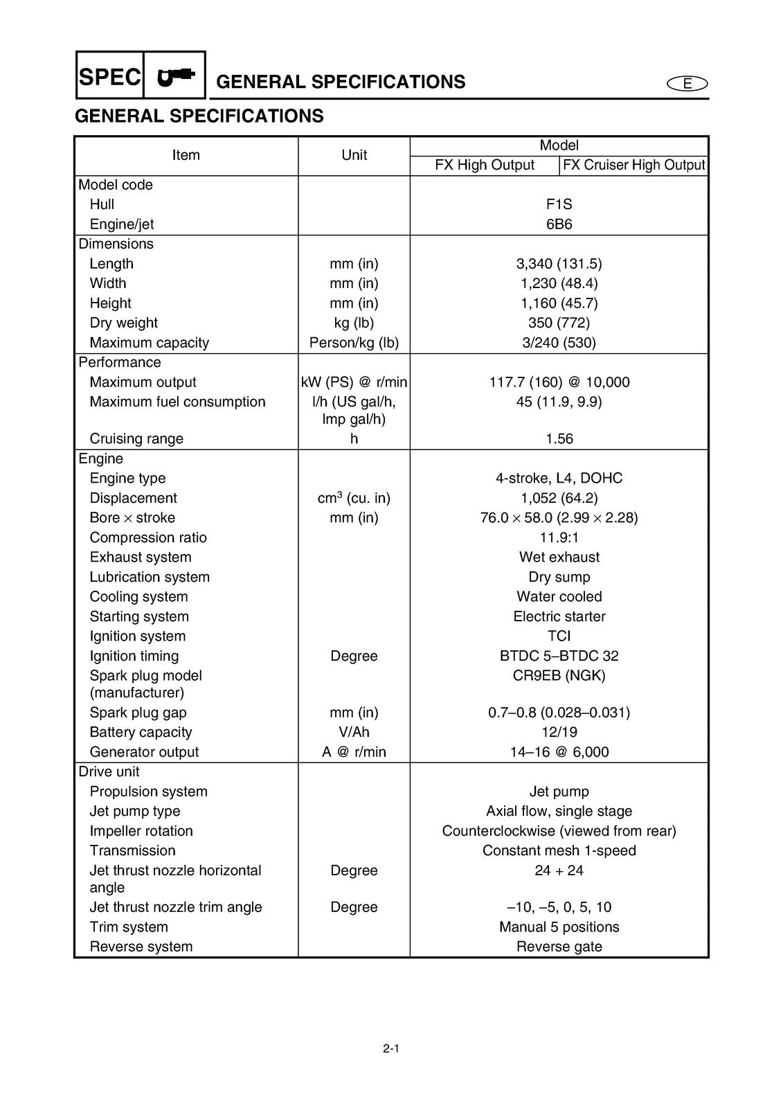 YAMAHA WaveRunner FX High Output Cruiser HO Service Manual, FOLDOUTS