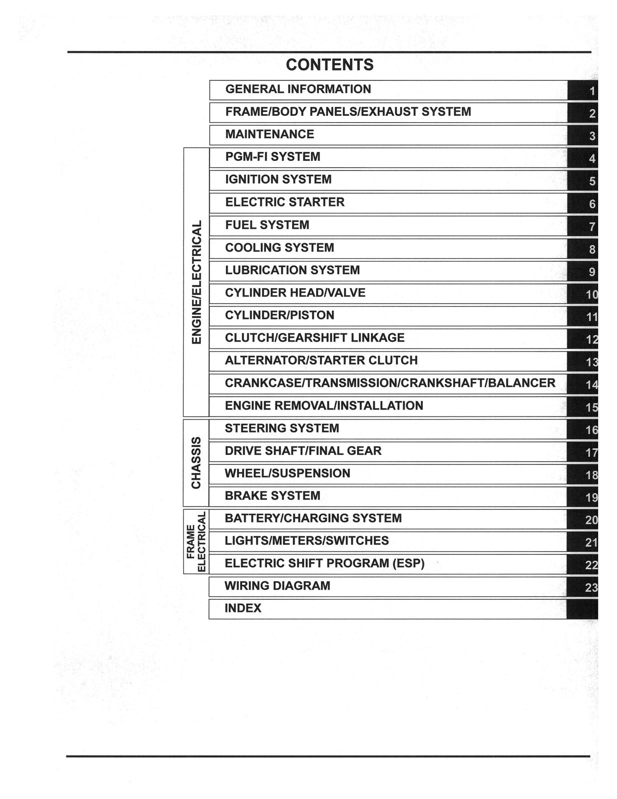 HONDA PIONEER 500 520 SERVICE MANUAL 2015-2023 - BOUND - COVERS - XL FOLDOUTS