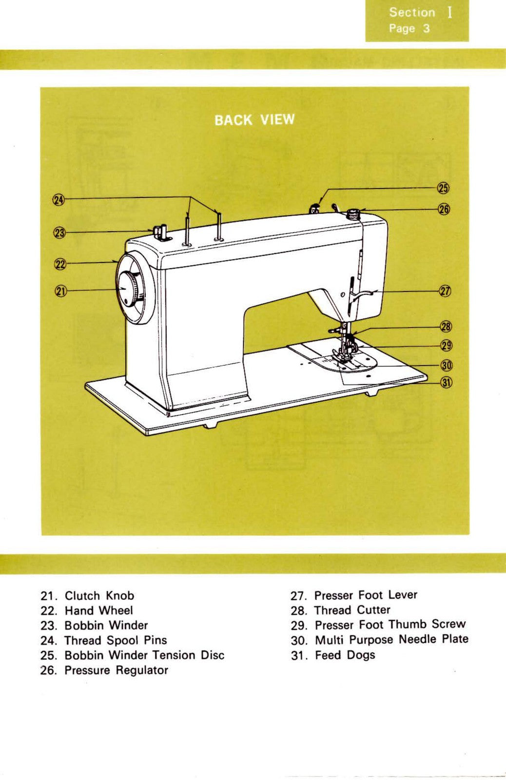 KENMORE 158.14300 Zig Zag Sewing Machine Model 1430 Manual, Wire Bound, Covers