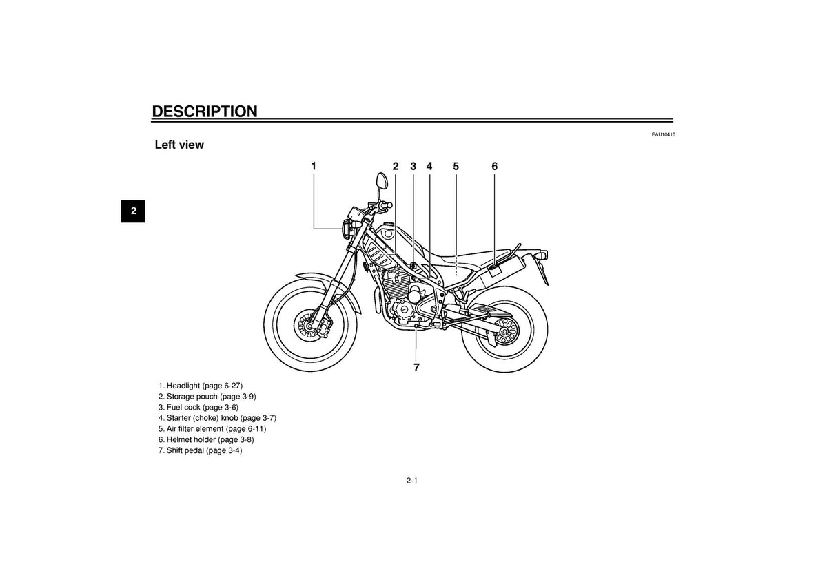 YAMAHA XG250 Tricker Owners Manual 2005 - STEEL WIRE BOUND - PROTECTIVE COVERS