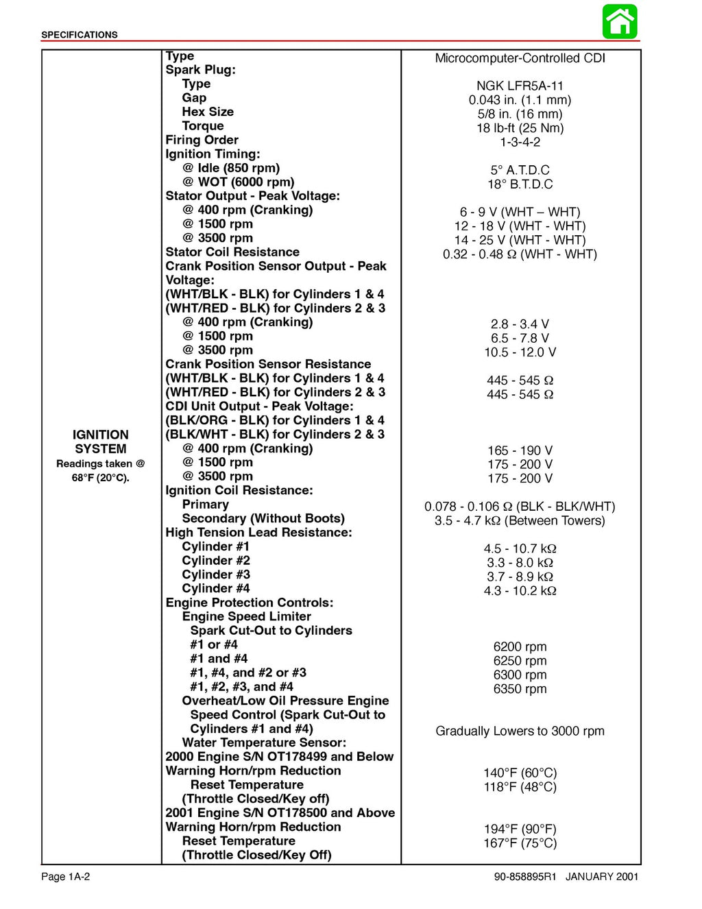MERCURY 75 90 FOURSTROKE STARTING 2000 SERVICE MANUAL - BOUND, COVERS, FOLDOUTS!