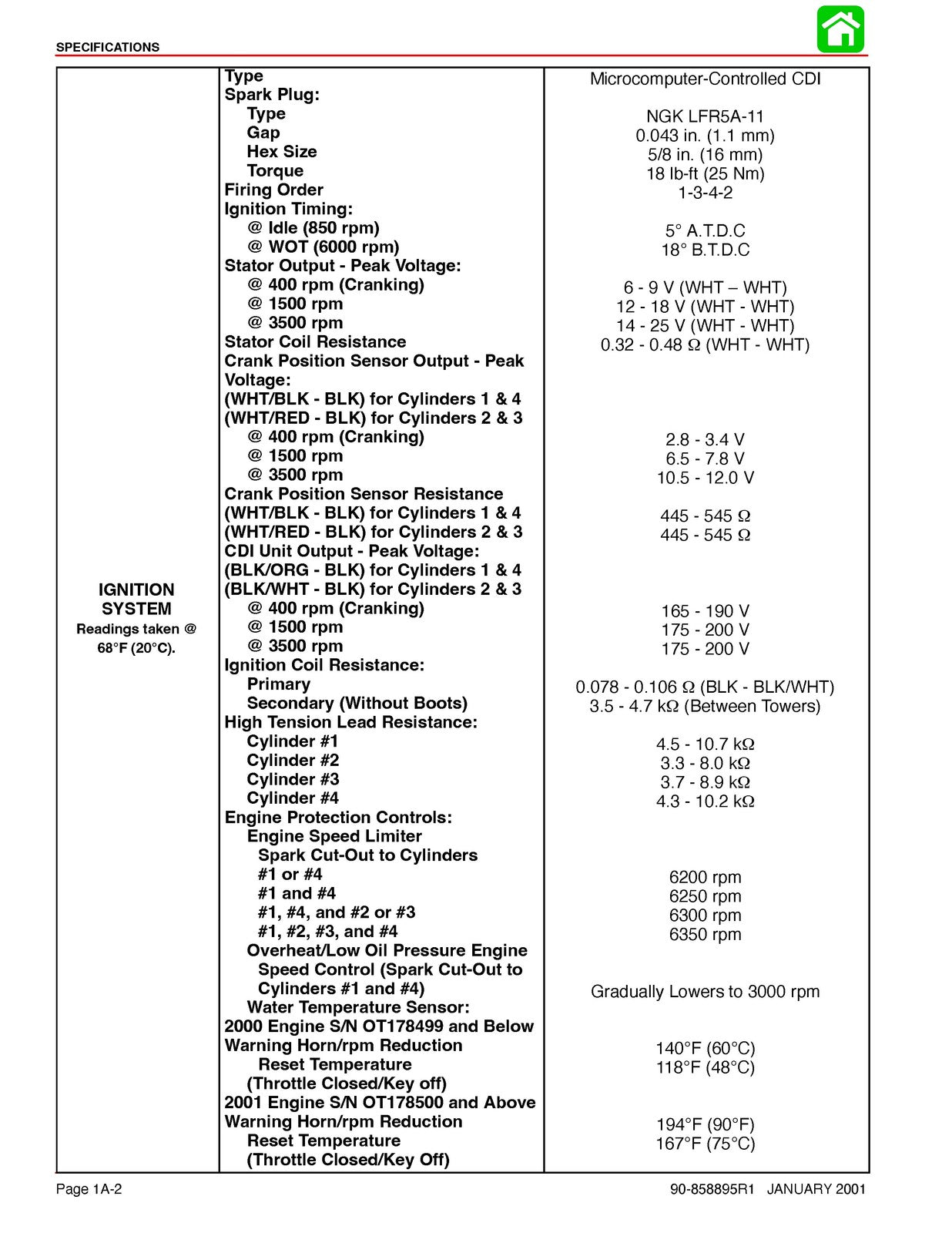 MERCURY 75 90 FOURSTROKE STARTING 2000 SERVICE MANUAL - BOUND, COVERS, FOLDOUTS!
