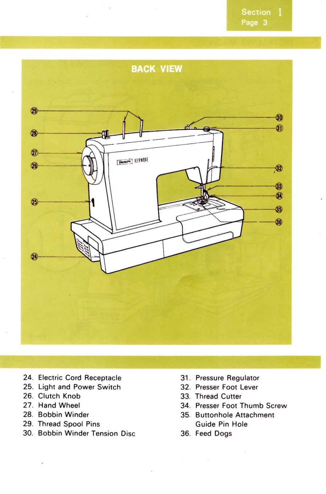 KENMORE 15819400 1940 1941 Zig Zag Sewing Machine Manual, FOLDOUTS