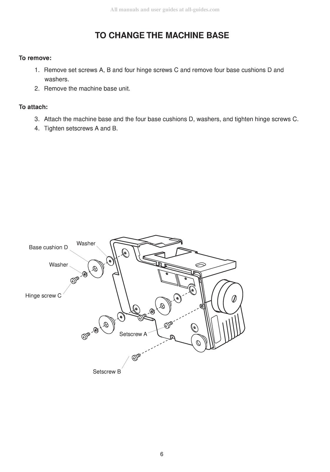 JANOME Mylock 744 Servicing Manual - STEEL WIRE BOUND - PROTECTIVE COVERS