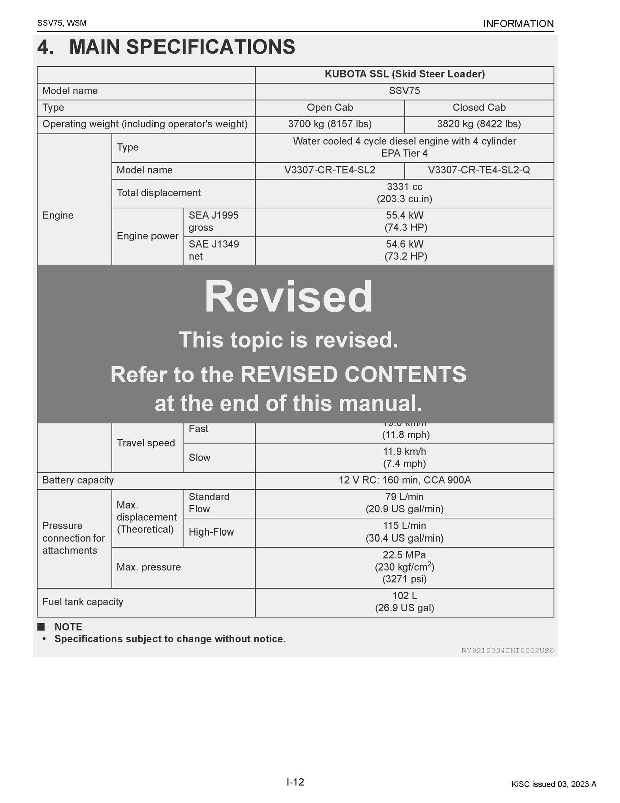 KUBOTA SSV75 Skid Steer Loader Workshop Manual 2023 - BOUND - COVERS - FOLDOUTS