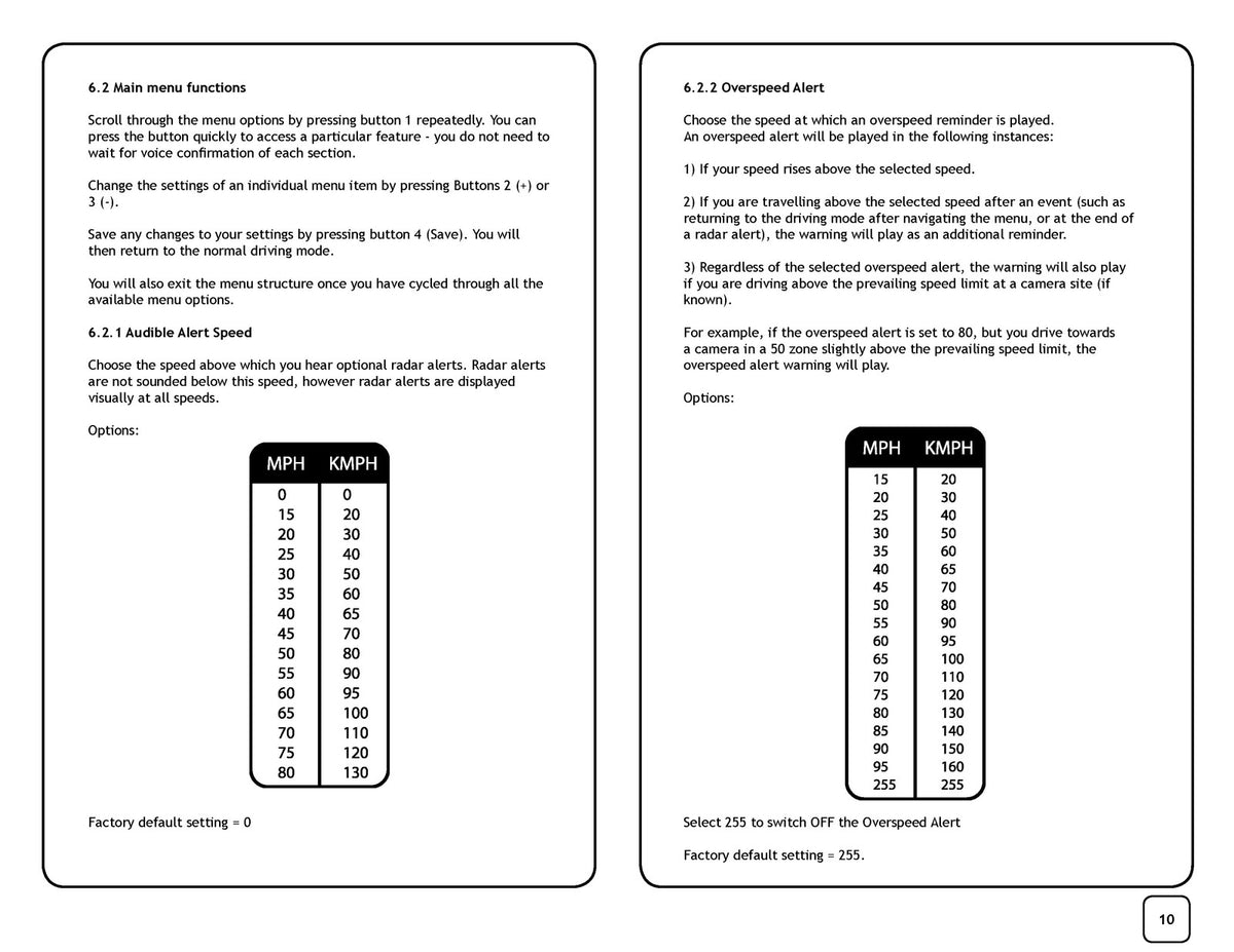 CHEETAH C100 Speed Camera Detector Owners Manual - WIRE BOUND - TOUGH COVERS