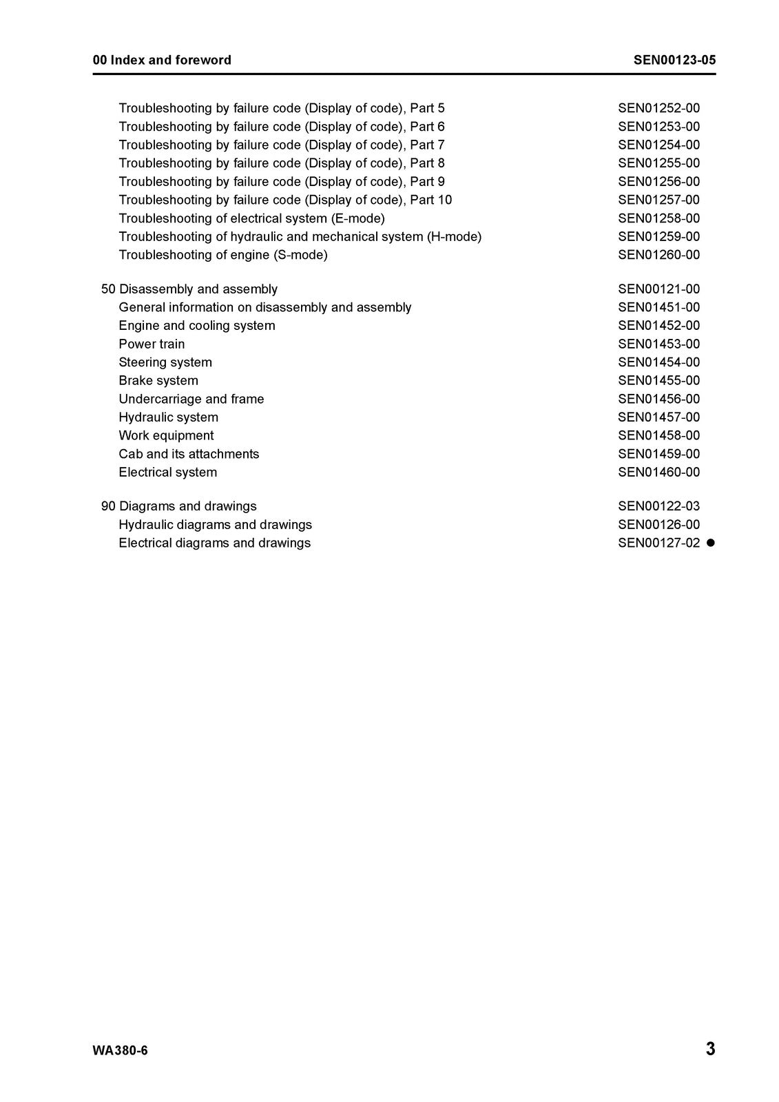 KOMATSU WA380-6 Wheel Loader Shop Manual SN 65001 Up - WIRE BOUND - TOUGH COVERS