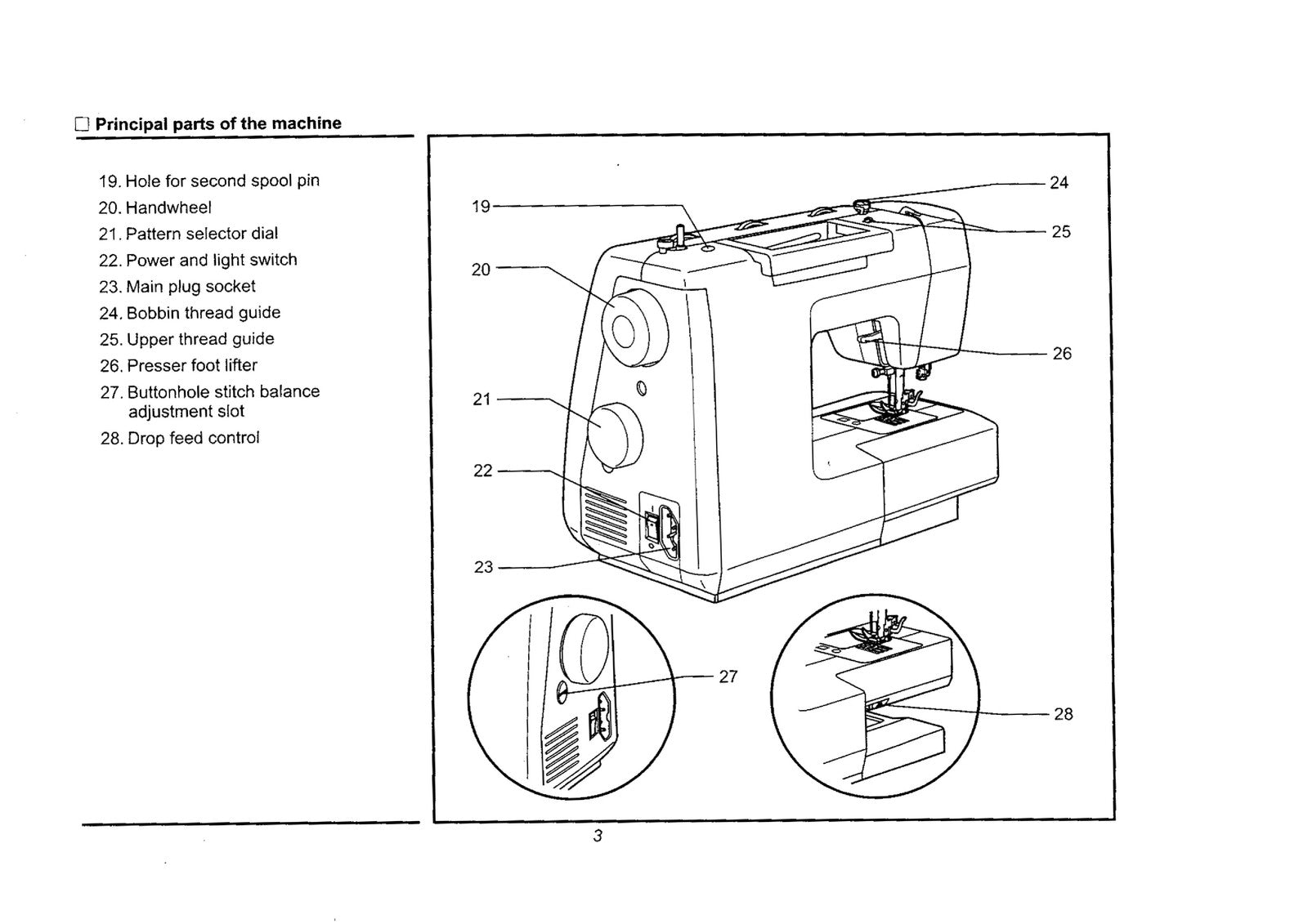 SINGER 3860 Instruction Manual - STEEL WIRE BOUND - PROTECTIVE COVERS