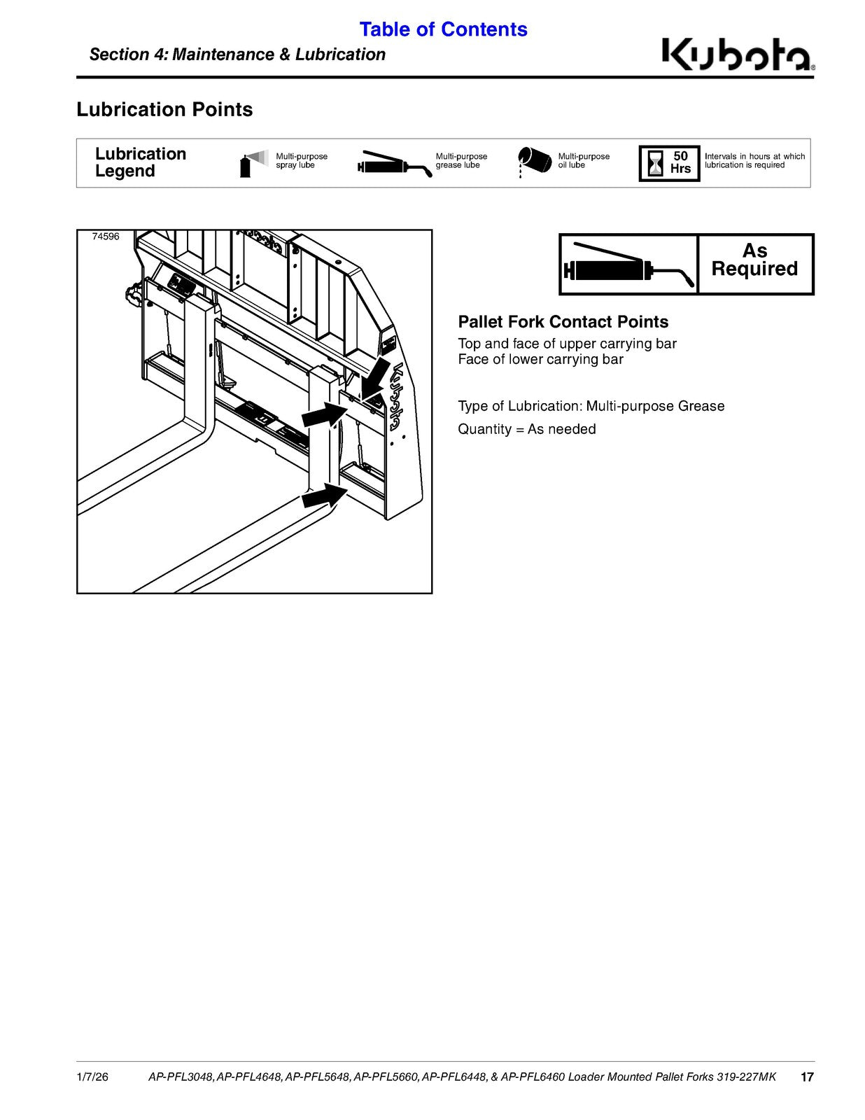 LAND PRIDE PFL46 PFL56 Pallet Forks Operators Manual - WIRE BOUND - TOUGH COVERS