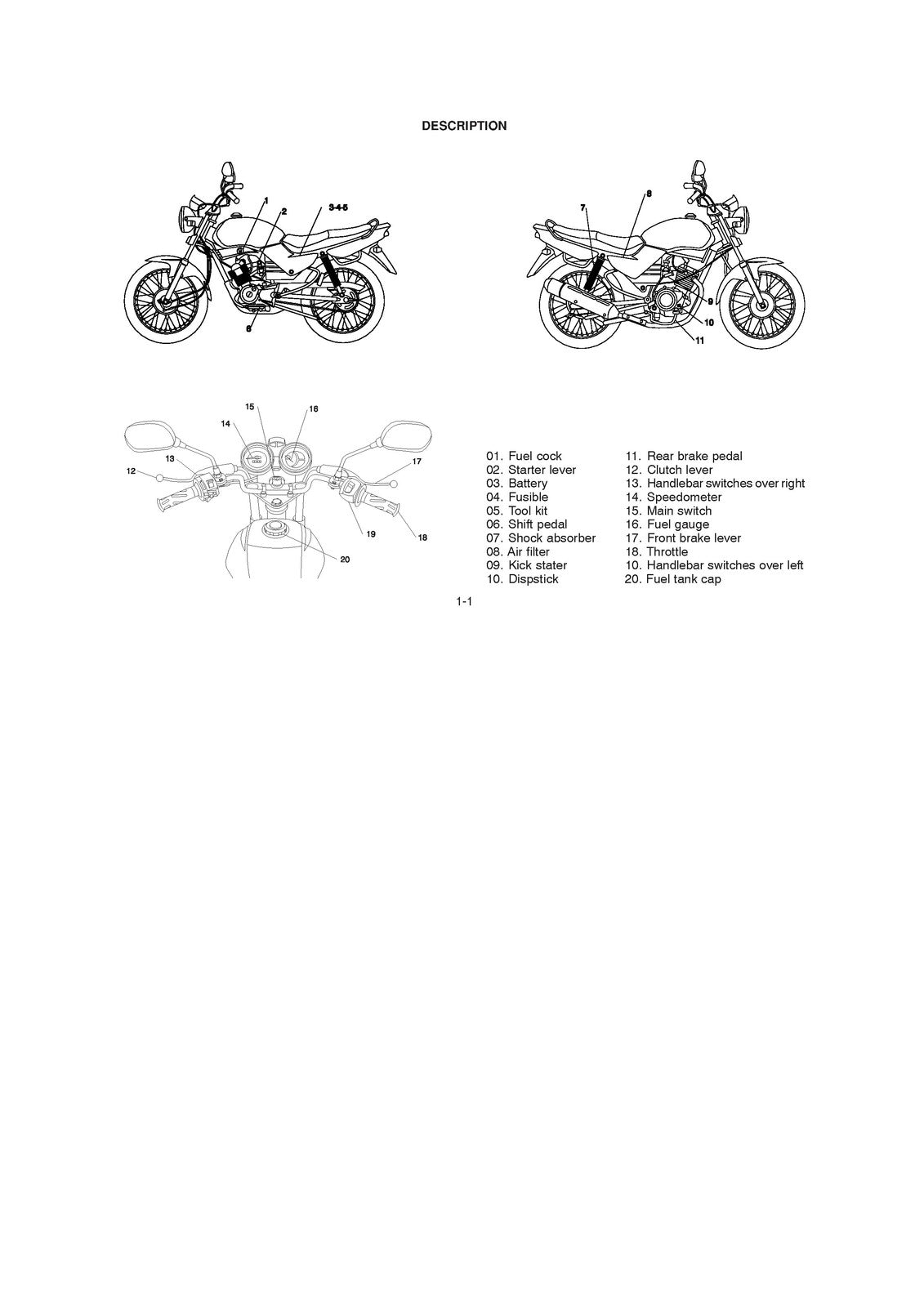YAMAHA YBR125K Owners Manual 2003 - STEEL WIRE BOUND - PROTECTIVE COVERS