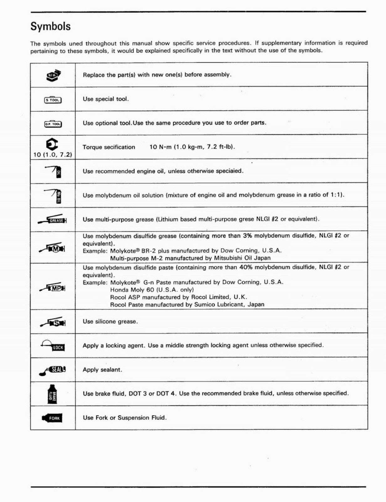 HONDA CB750F2 Motorcycle Service Manual 1992 - STEEL WIRE BOUND - TOUGH COVERS