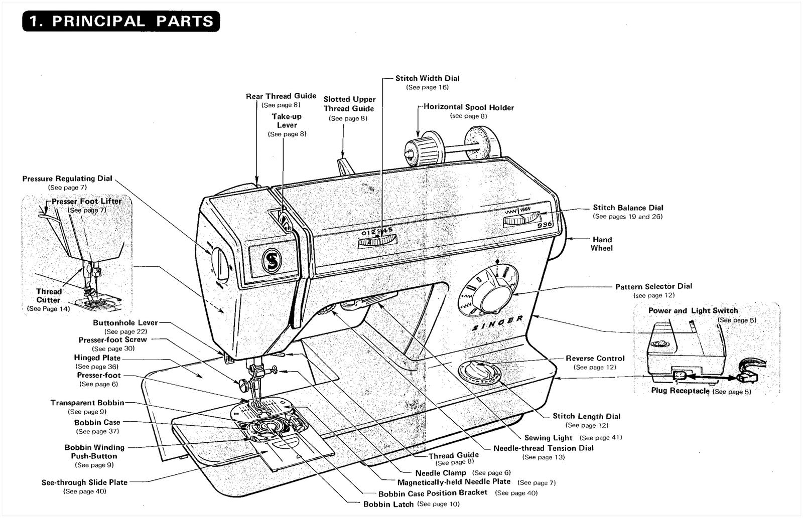 SINGER 936 Sewing Machine Manual - WIRE BOUND- TOUGH COVERS - XL FOLDOUT DIAGRAM