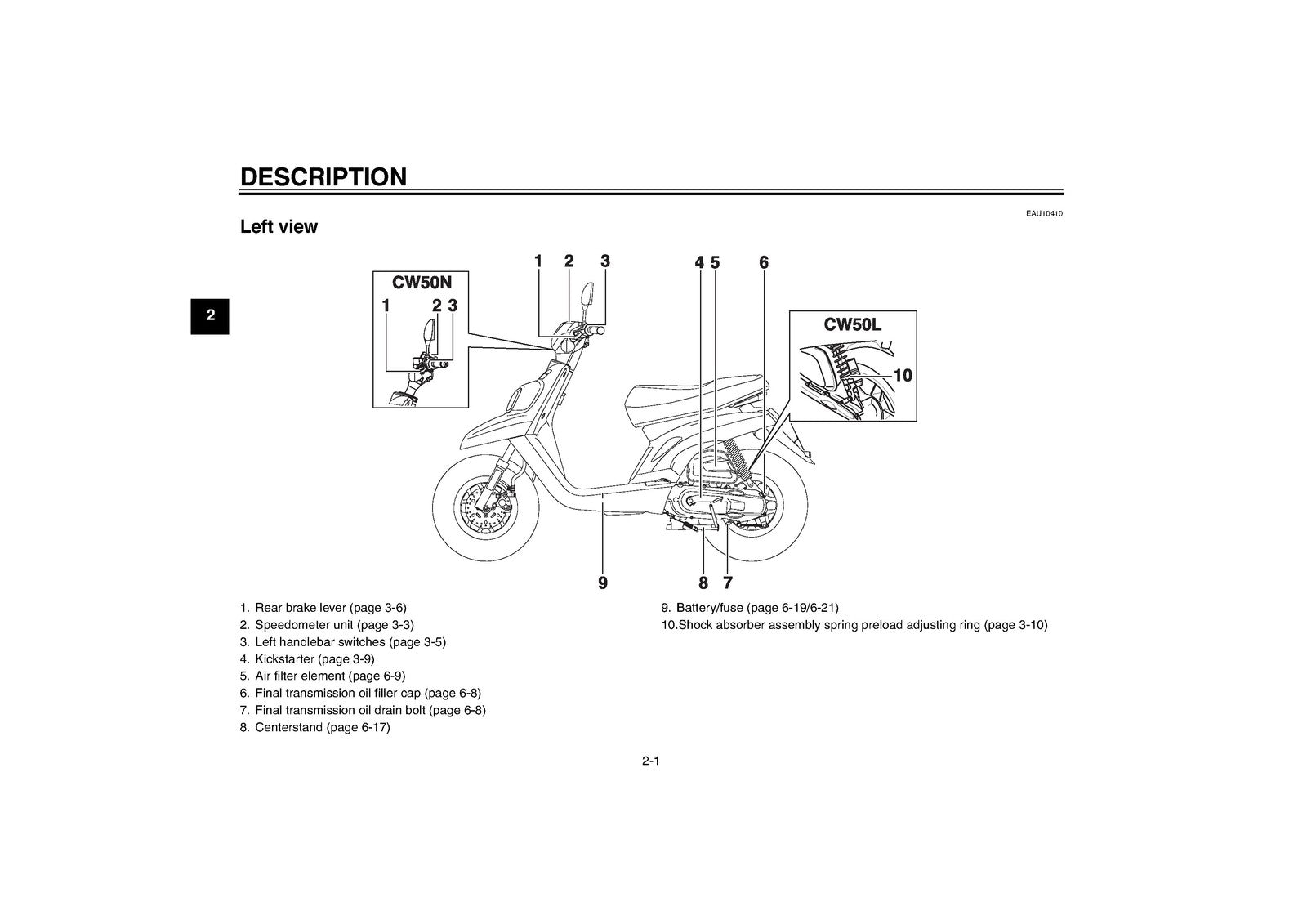 YAMAHA CW50 CW50L CW50N Scooter Owners Manual 2015 - WIRE BOUND - TOUGH COVERS