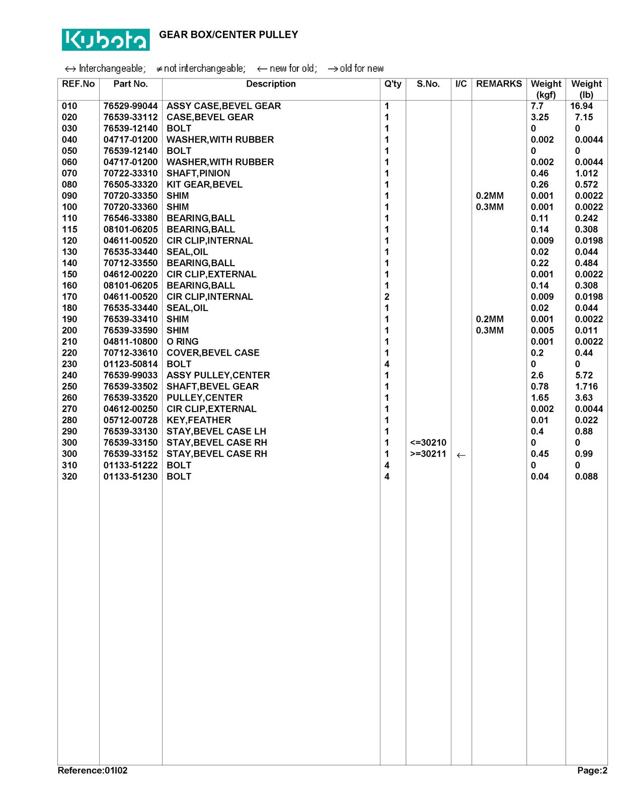 KUBOTA RC54-71B Parts Manual - STEEL WIRE BOUND - PROTECTIVE COVERS