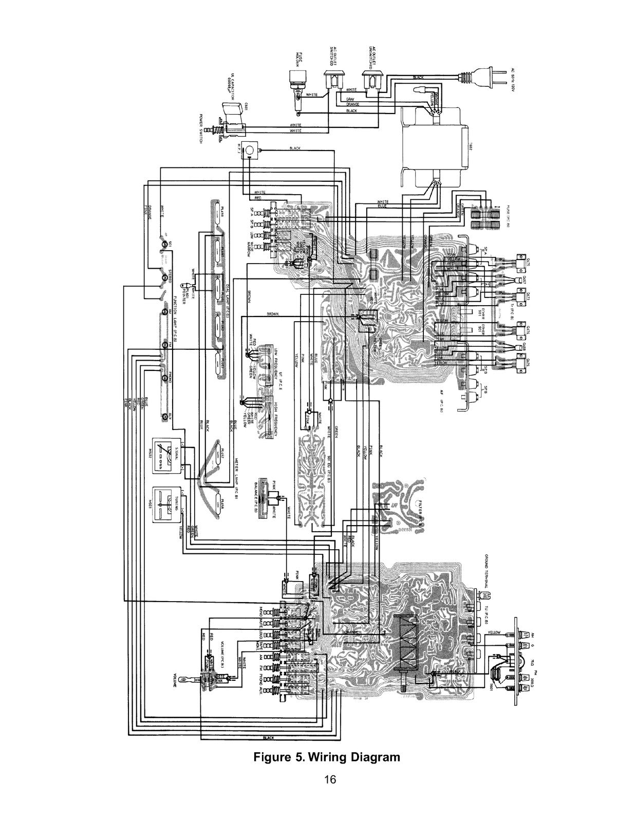 BOSE 550 AMFM Stereo Receiver Service Manual 1997 - WIRE BOUND - TOUGH COVERS