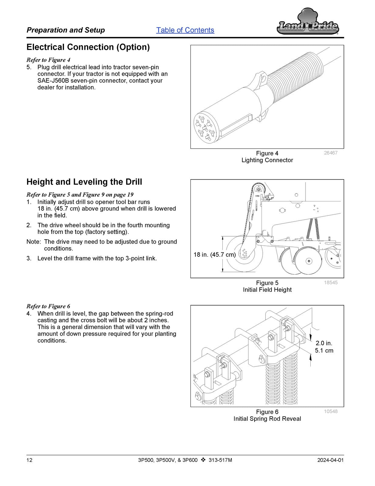 LAND PRIDE 3P600 Compact Drills Operators Manual 2017 - WIRE BOUND - COVERS