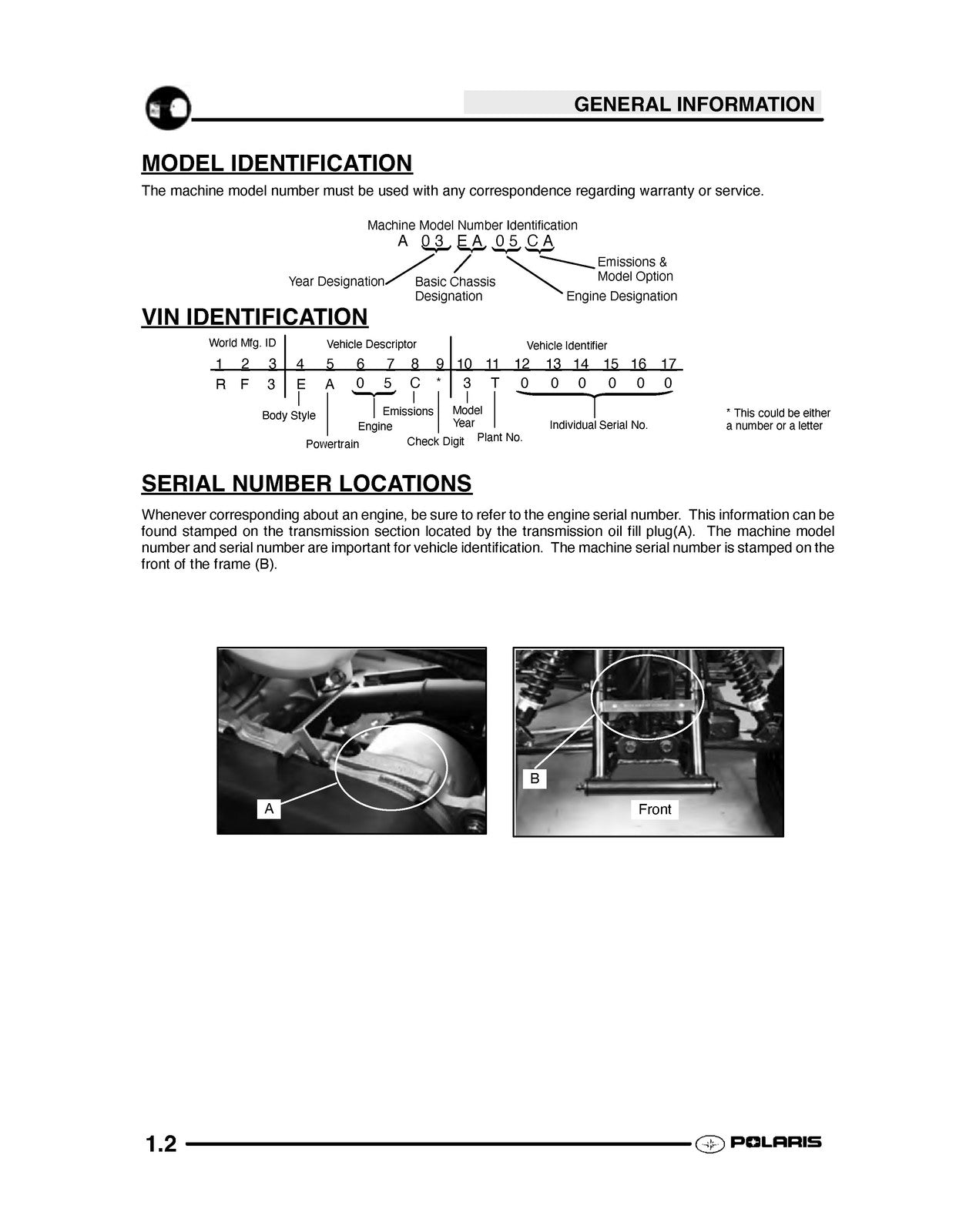 POLARIS Scrambler 50 90 Sportsman 90 Predator 90 Service Manual 2003 - BOUND