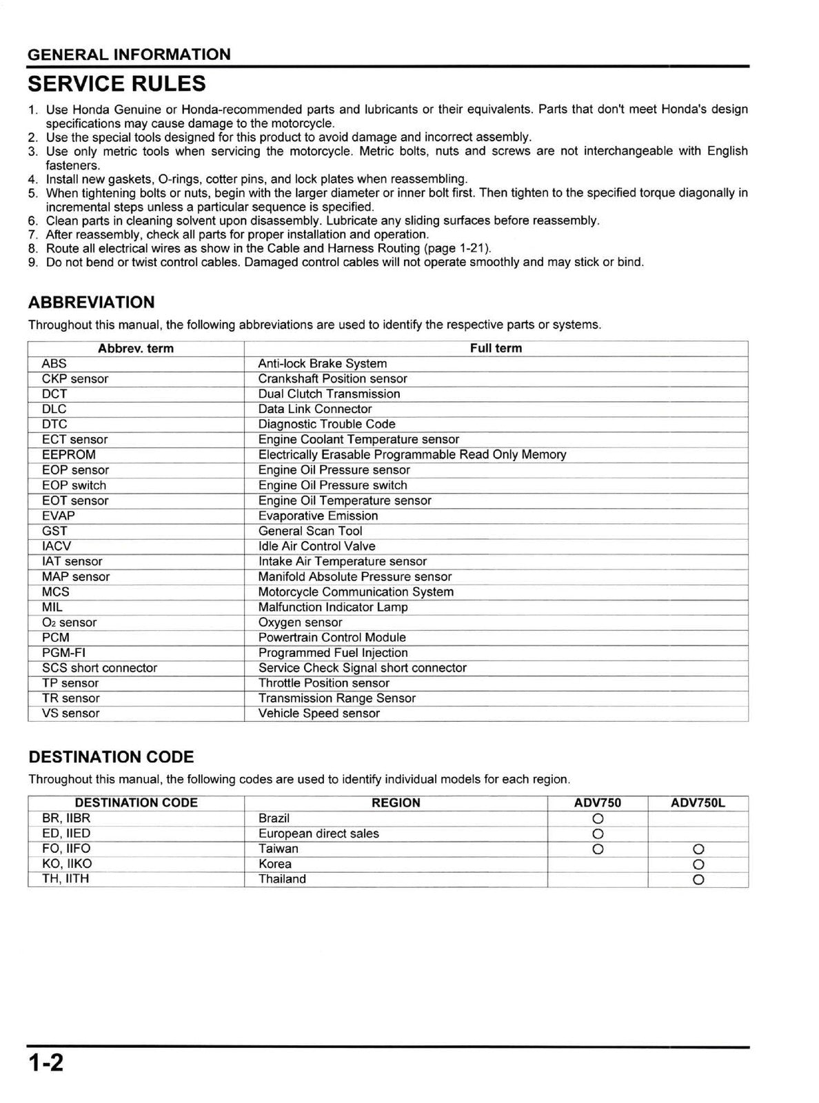 HONDA X-ADV 750 Motorcycle Shop Manual - STEEL WIRE BOUND - PROTECTIVE COVERS