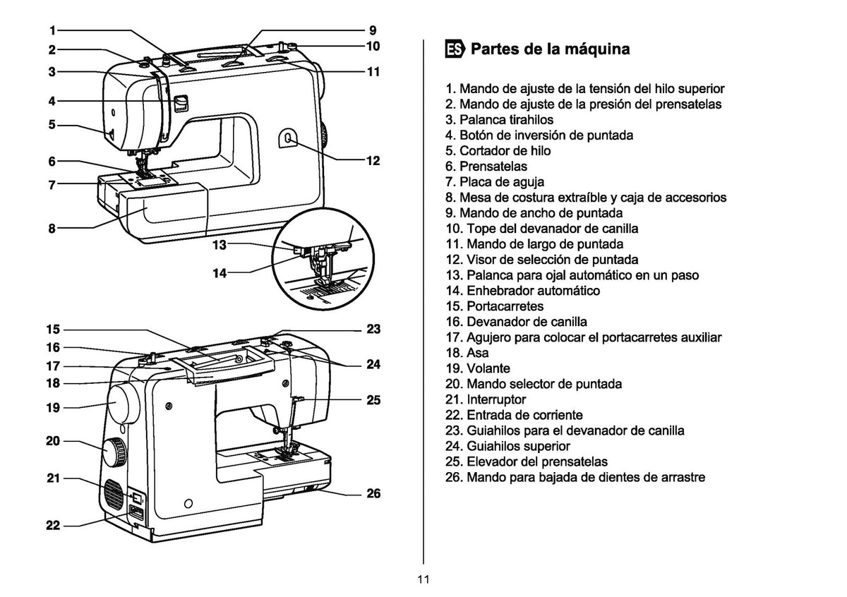 ALFA 474 Sewing Machine Instruction Manual - STEEL WIRE BOUND - TOUGH COVERS