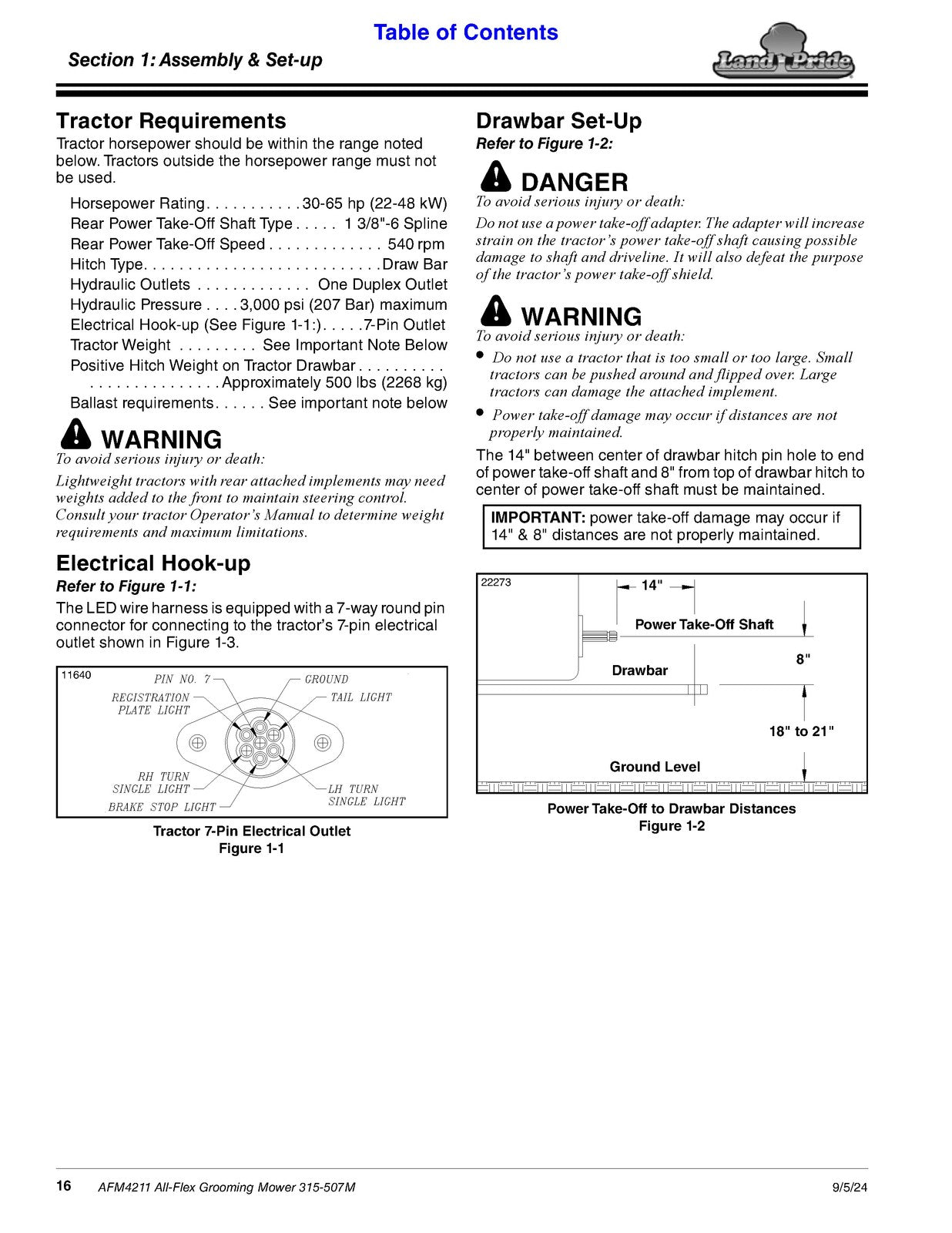 LAND PRIDE AFM4211 All-flex Mowers Operators Manual - WIRE BOUND - TOUGH COVERS
