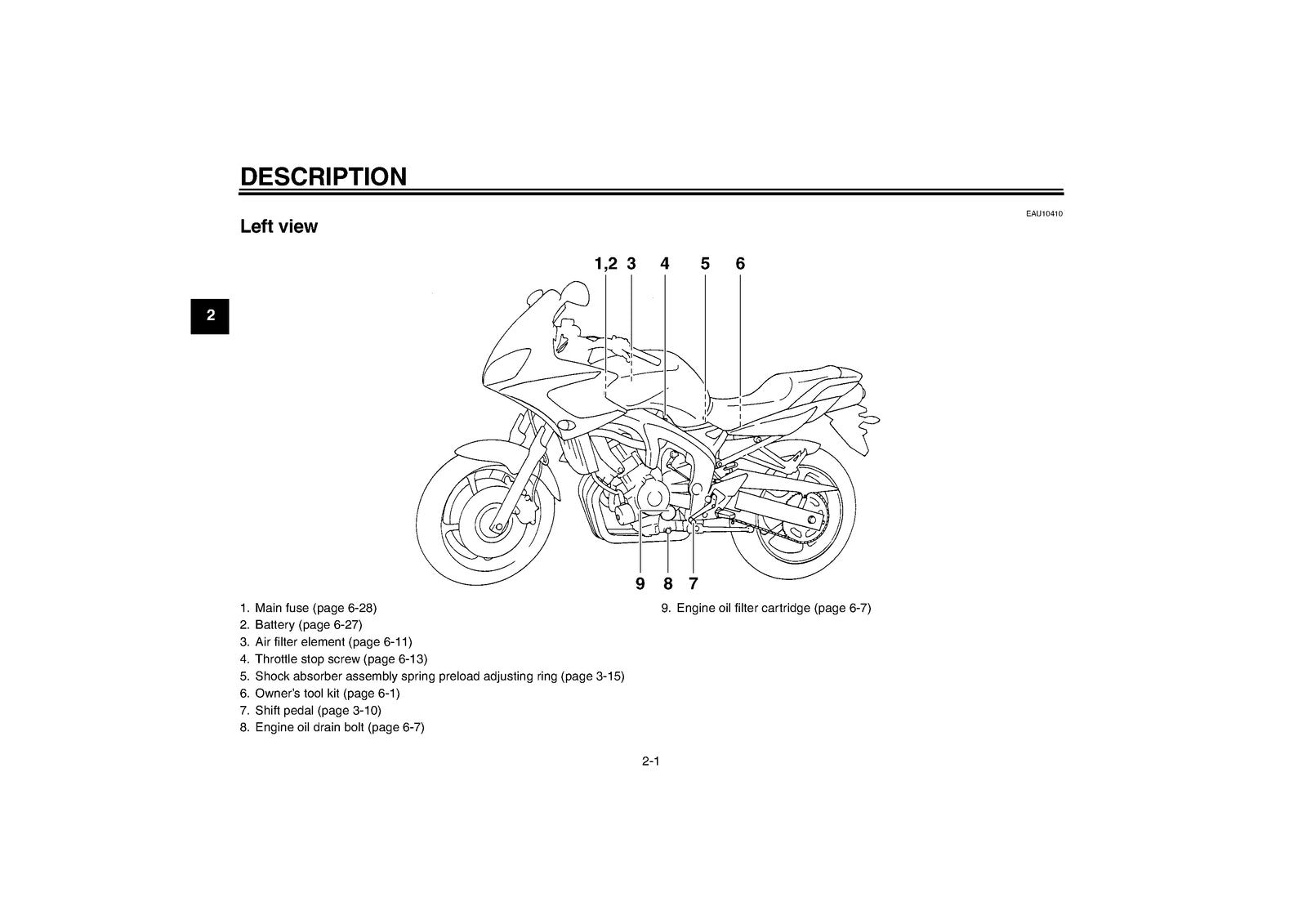 YAMAHA FZ6-S Owners Manual 2003 - STEEL WIRE BOUND - PROTECTIVE COVERS