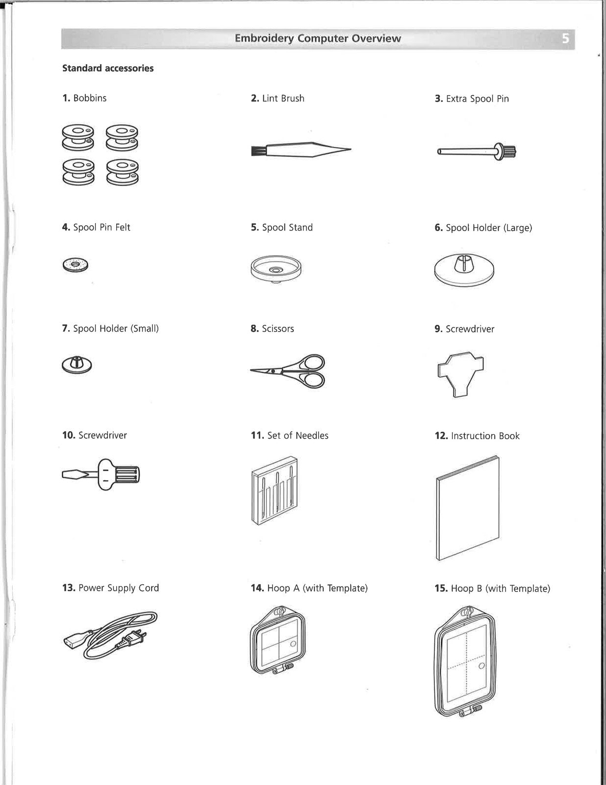 BERNINA Deco 330 Embroidery Computer Instruction Manual - WIRE BOUND - COVERS