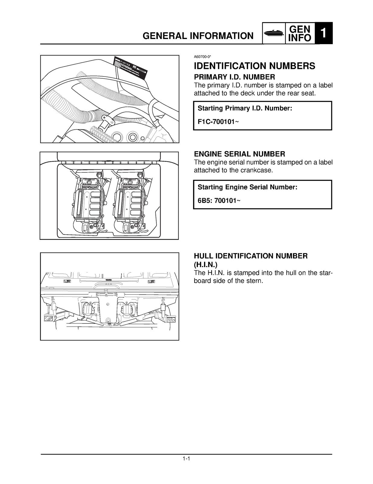 YAMAHA SR230 Sport Boat 2004 Service Manual - STEEL WIRE BOUND - TOUGH COVERS