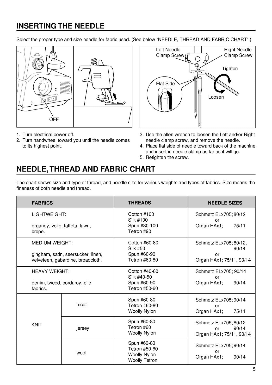 BABY LOCK BL450 Serger Instruction Manual - STEEL WIRE BOUND - PROTECTIVE COVERS