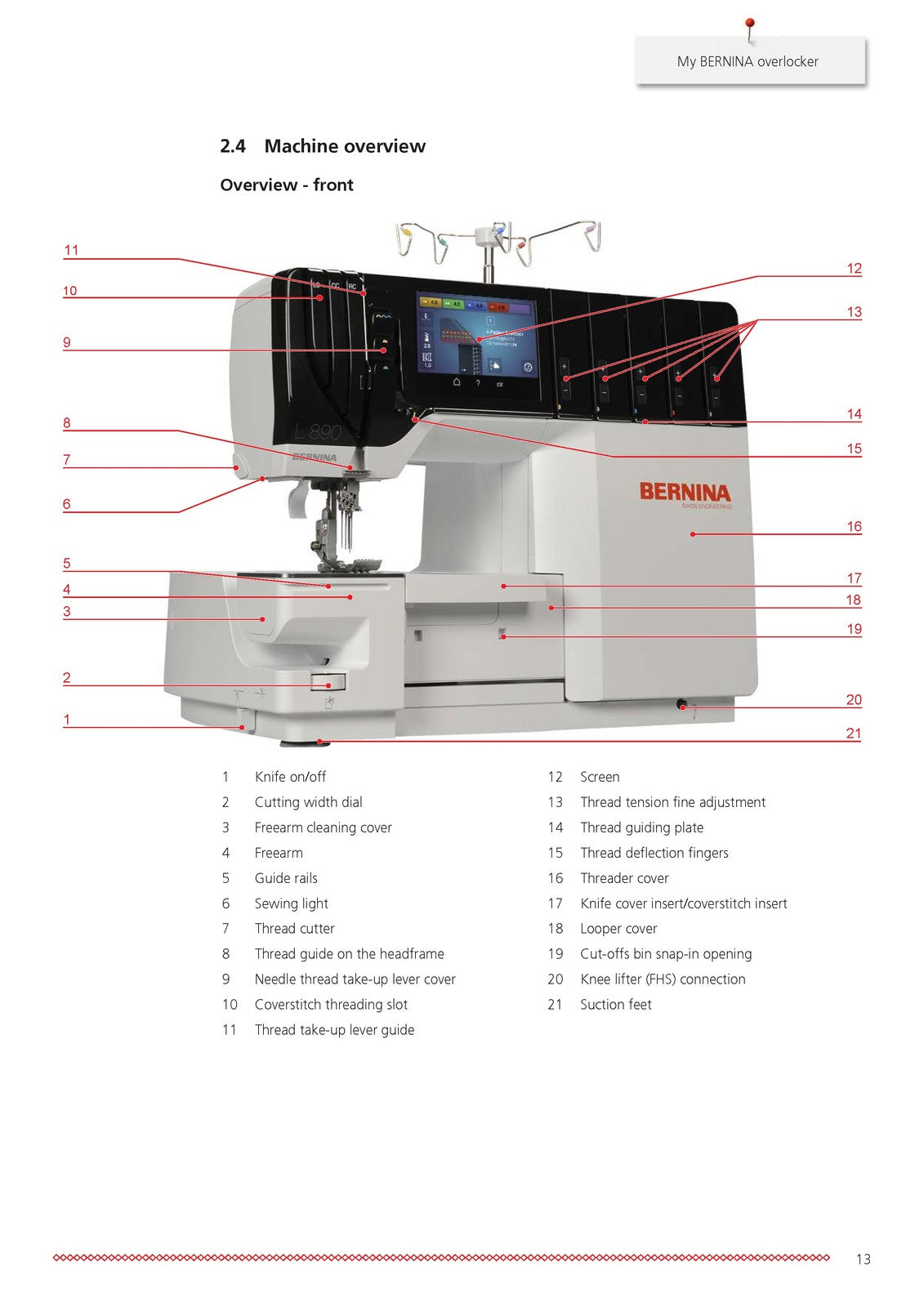 BERNINA L890 Sewing Machine Instructions User Manual - WIRE BOUND - TOUGH COVERS