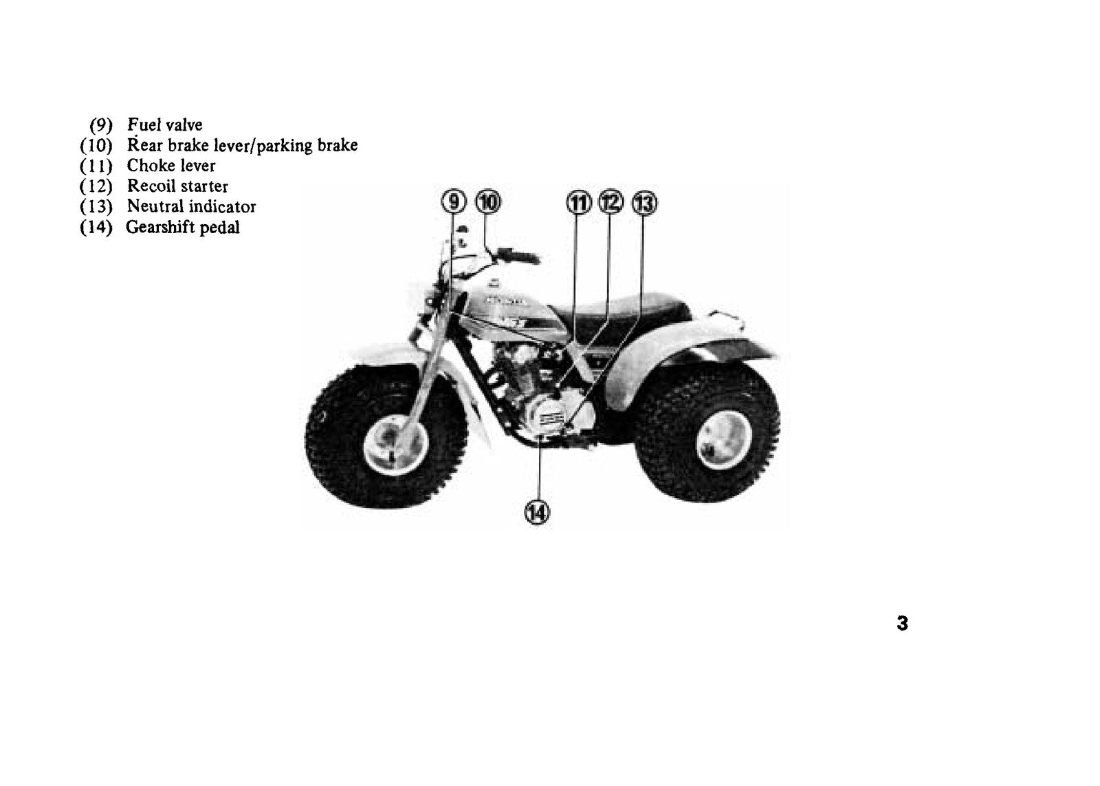 HONDA ATC185S Three Wheeler Owners Manual 1982 - STEEL WIRE BOUND - TOUGH COVERS