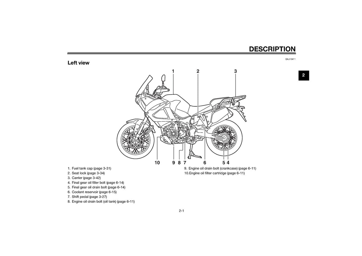 YAMAHA XT1200ZE Owners Manual 2015 - STEEL WIRE BOUND - PROTECTIVE COVERS