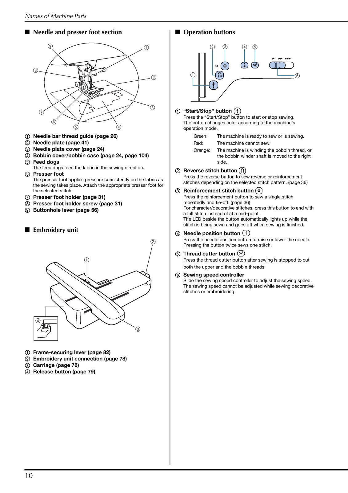 BROTHER 888-K10 L11 L12 Sewing And Embroidery Machine Operation Manual - BOUND