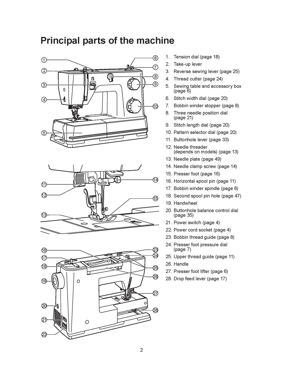 NECCHI Q132A Sewing Machine Instruction Manual - STEEL WIRE BOUND - TOUGH COVERS