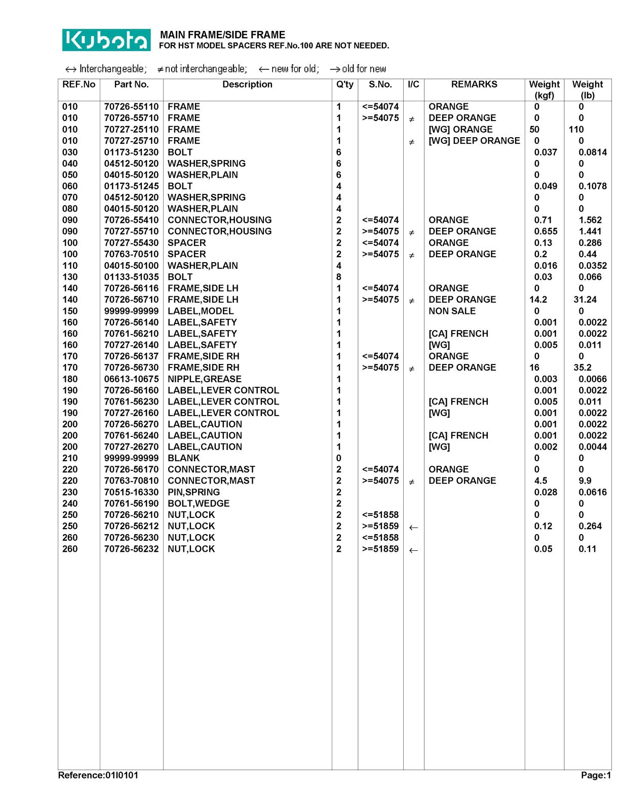 KUBOTA BF300-A Loader Illustrated Parts List Manual - WIRE BOUND - TOUGH COVERS