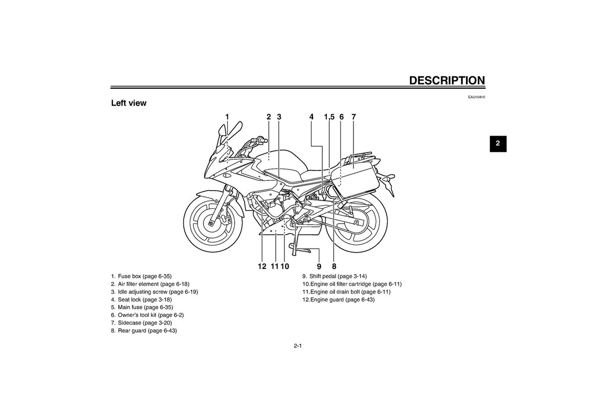 YAMAHA XJ6S Motorcycle Owners Manual 2012 - STEEL WIRE BOUND - PROTECTIVE COVERS