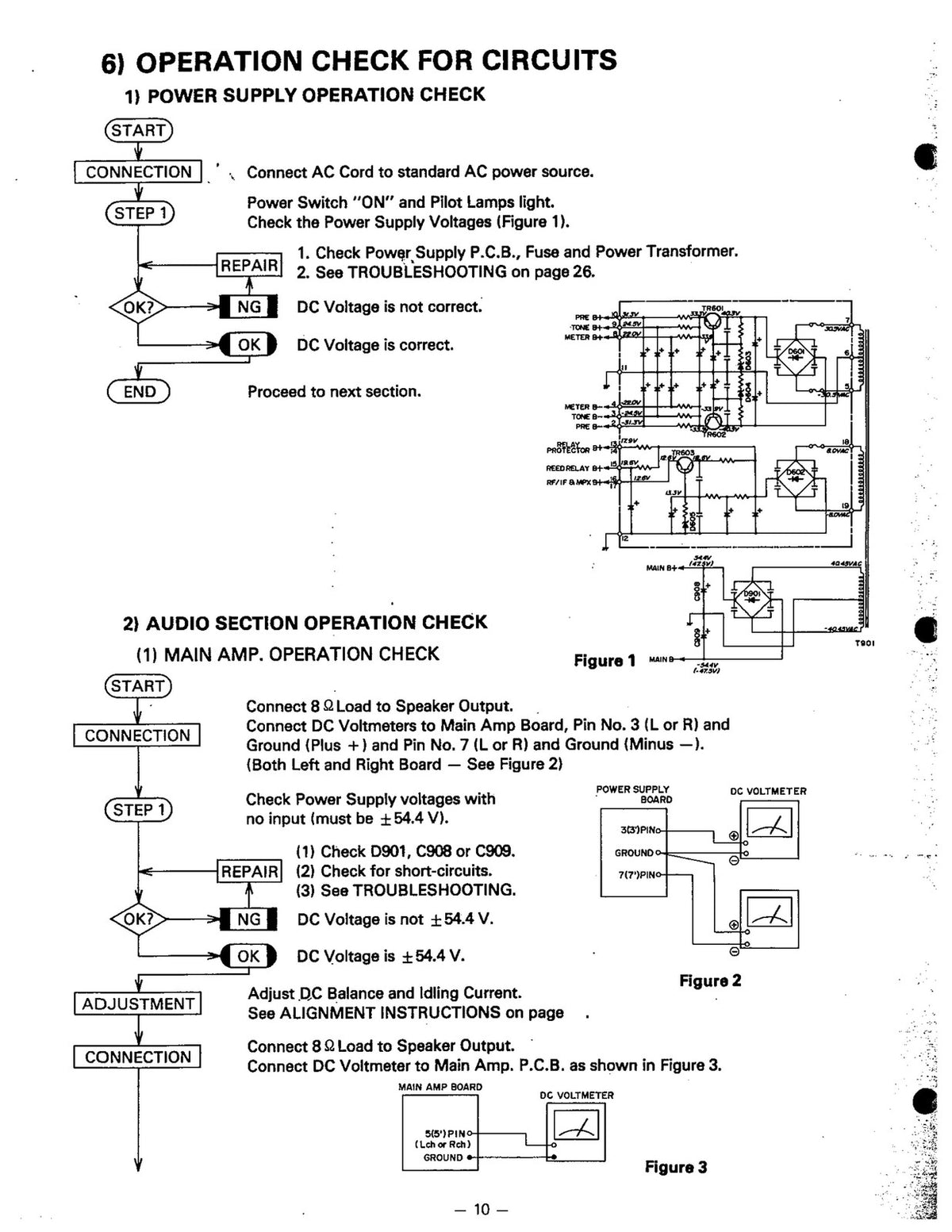 REALISTIC STA-2080 STA-2100D Stereo Receiver Service Manual BUNDLE - WIRE BOUND