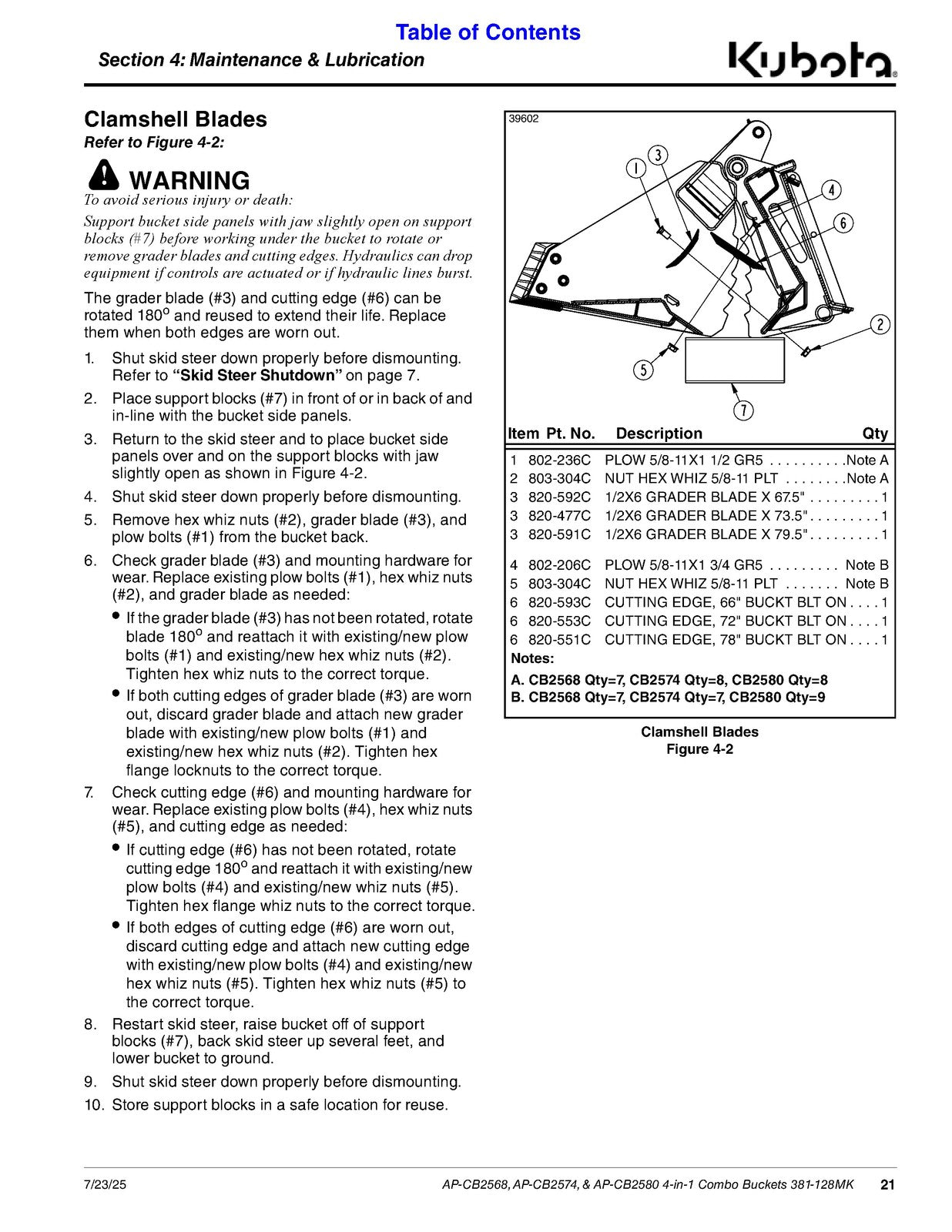 LAND PRIDE CB25 Series Combination Buckets Operators Manual - WIRE BOUND