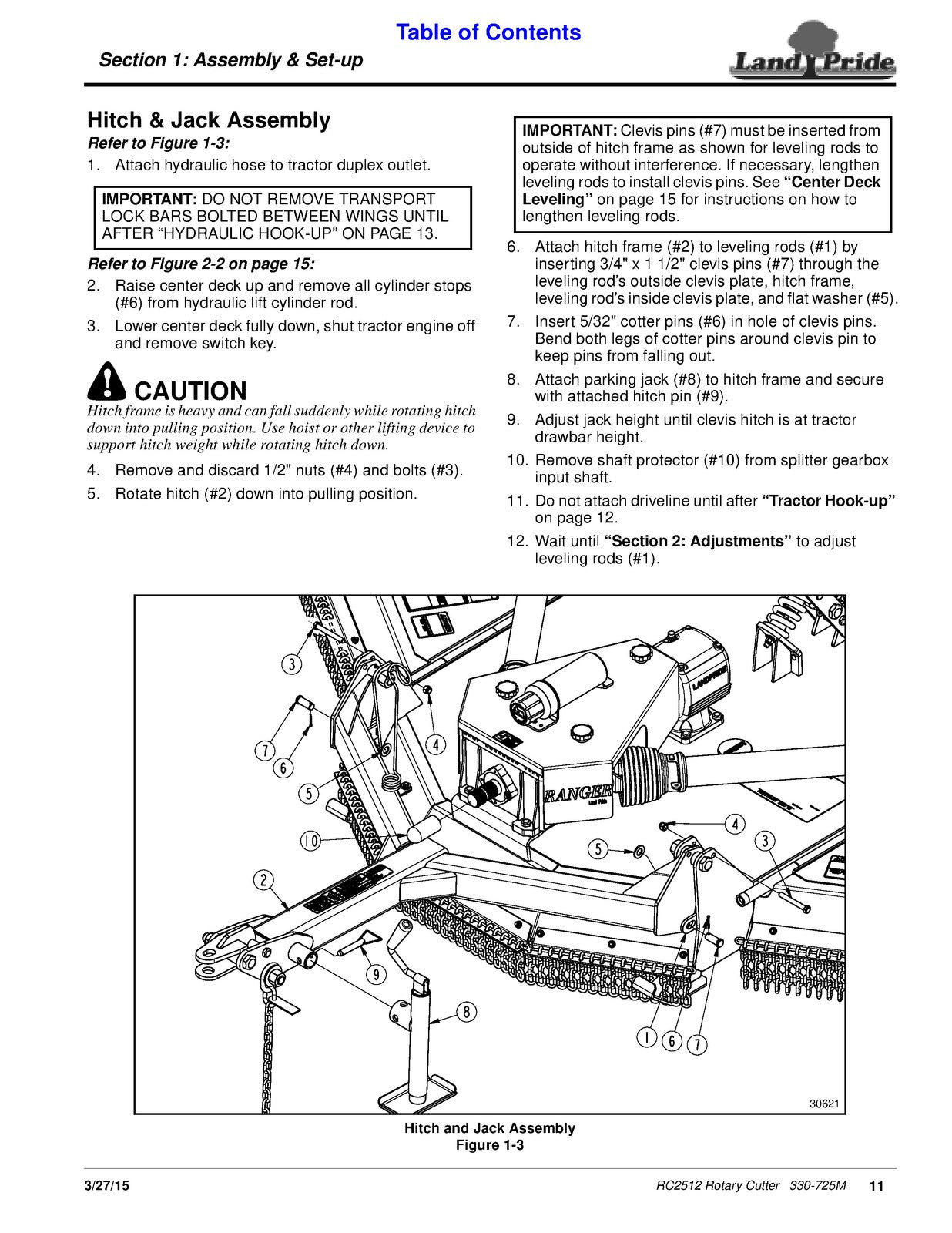 LAND PRIDE RC2512 Rotary Cutters Operators Manual 2015 - WIRE BOUND - COVERS