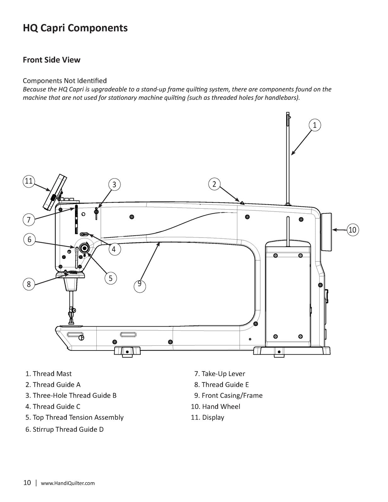 HANDI QUILTER Capri 18-Inch Longarm Quilting Machine User Manual 2020 - BOUND