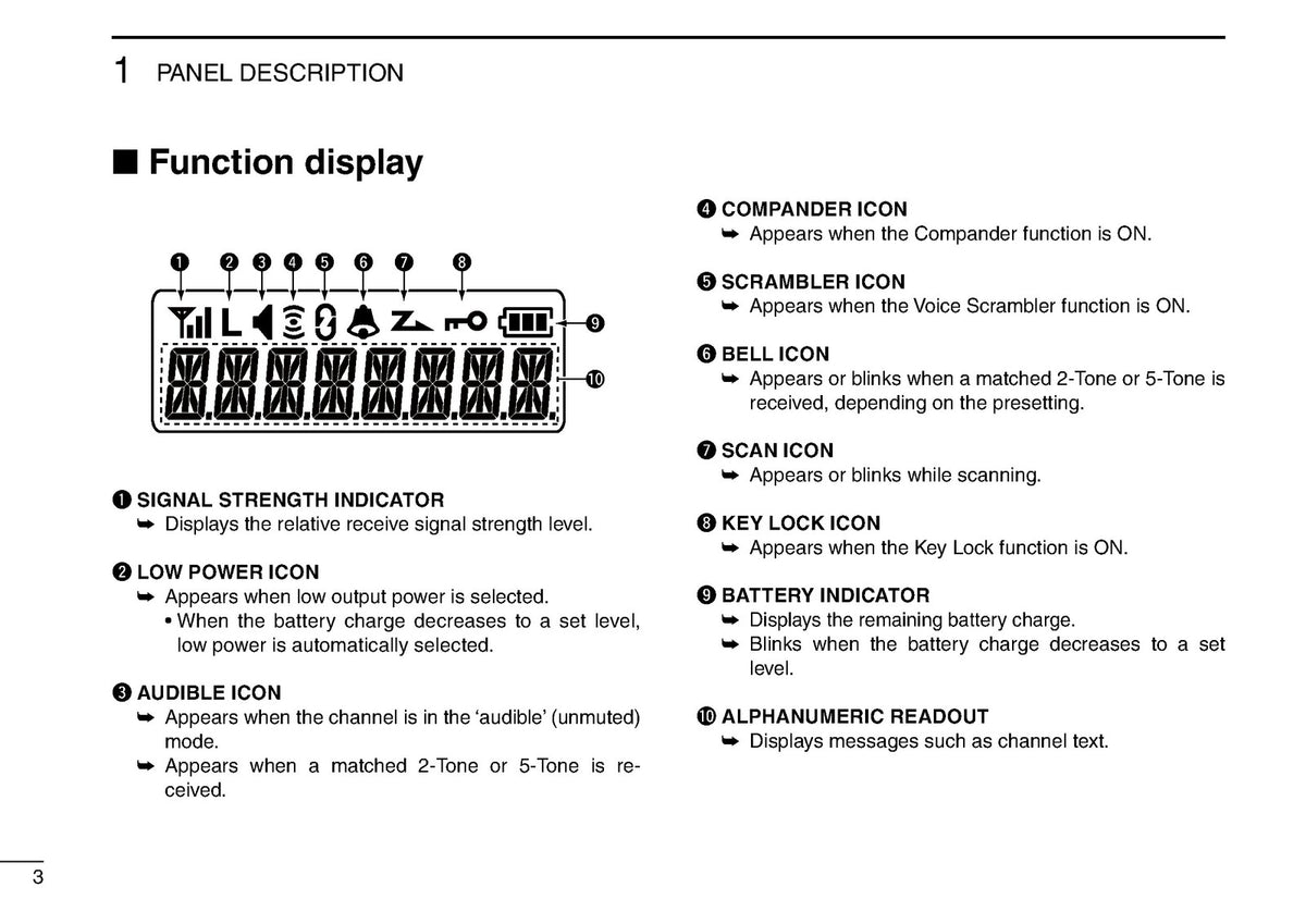 ICOM IC-F1000 F1000S F1000T IC-F2000 F2000S F2000T Operating Guide Manual